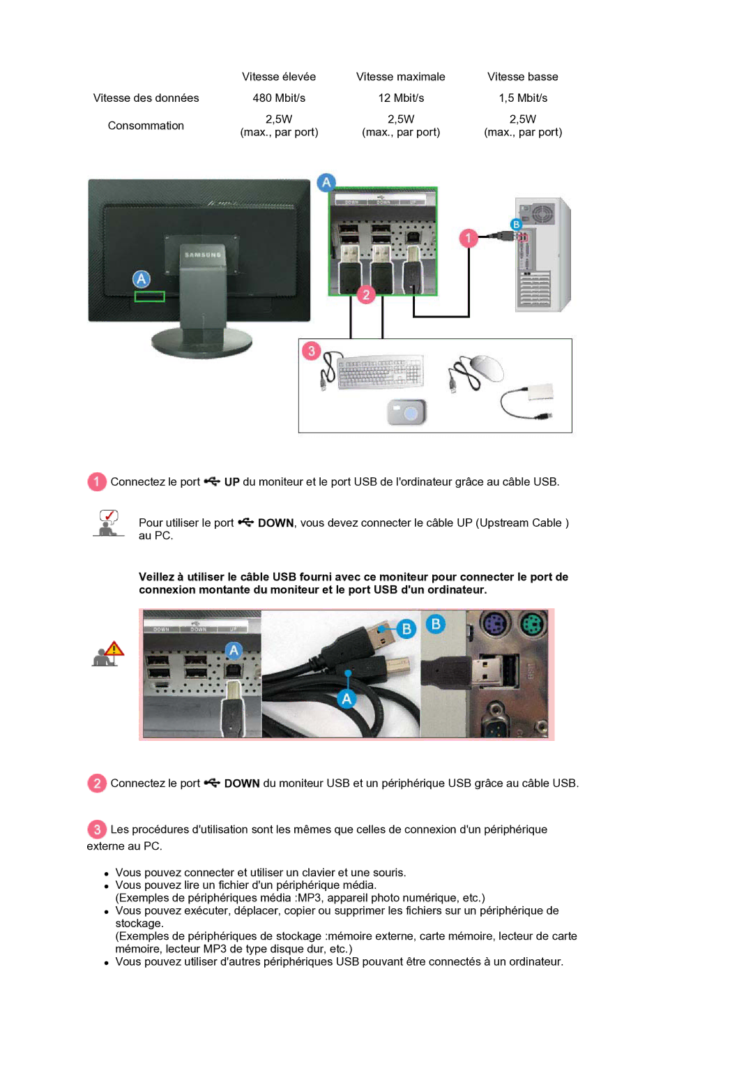 Samsung LS30HUXCB/EDC manual Mbit/s 