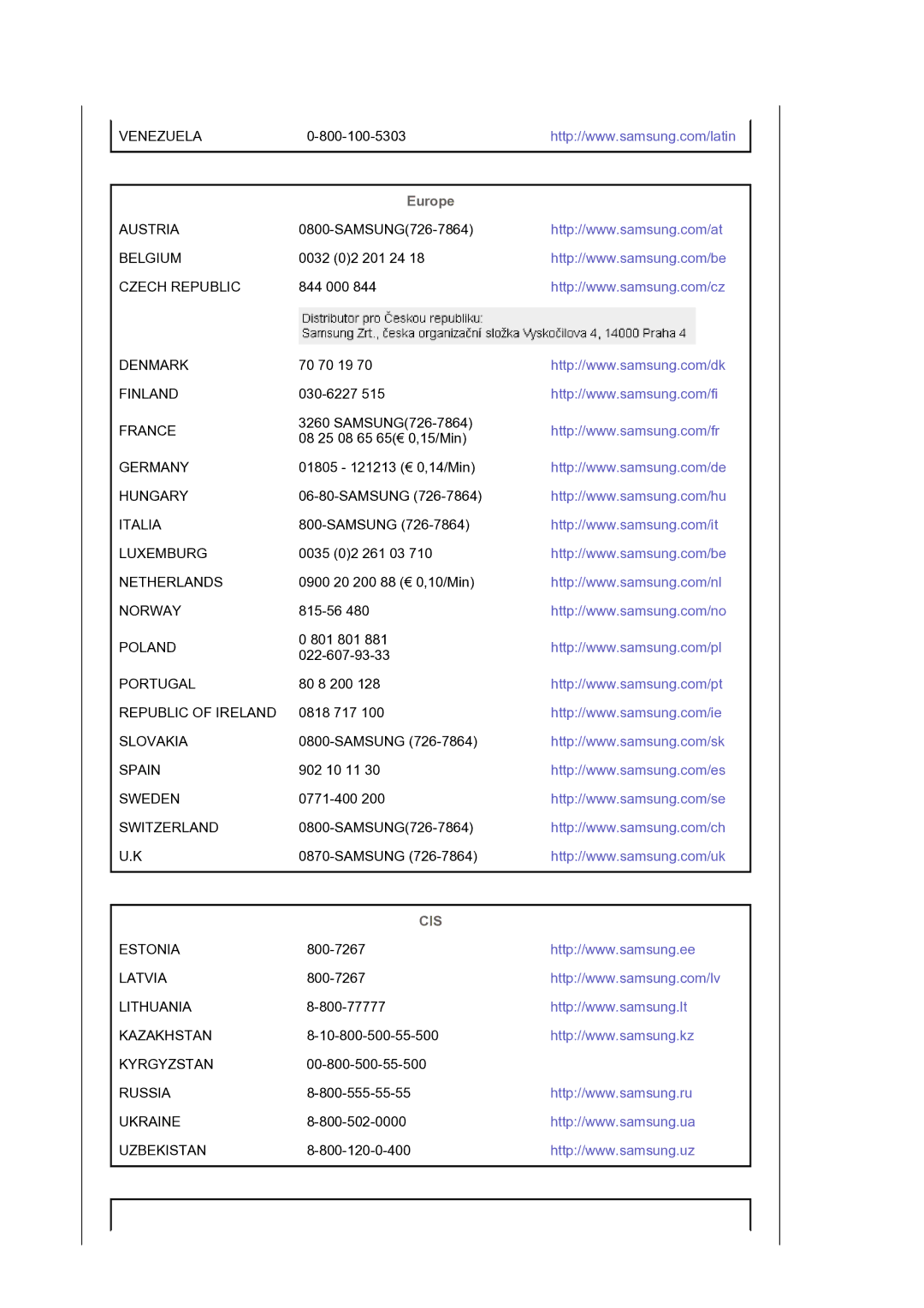 Samsung LS30HUXCB/EDC manual Europe, Cis 