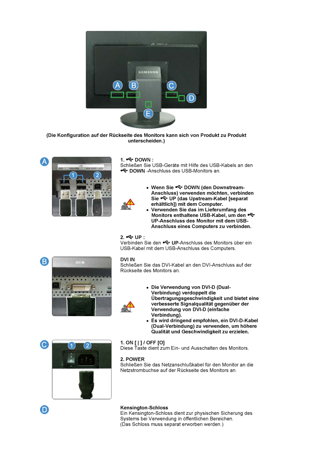 Samsung LS30HUXCB/EDC manual Dvi, Kensington-Schloss 