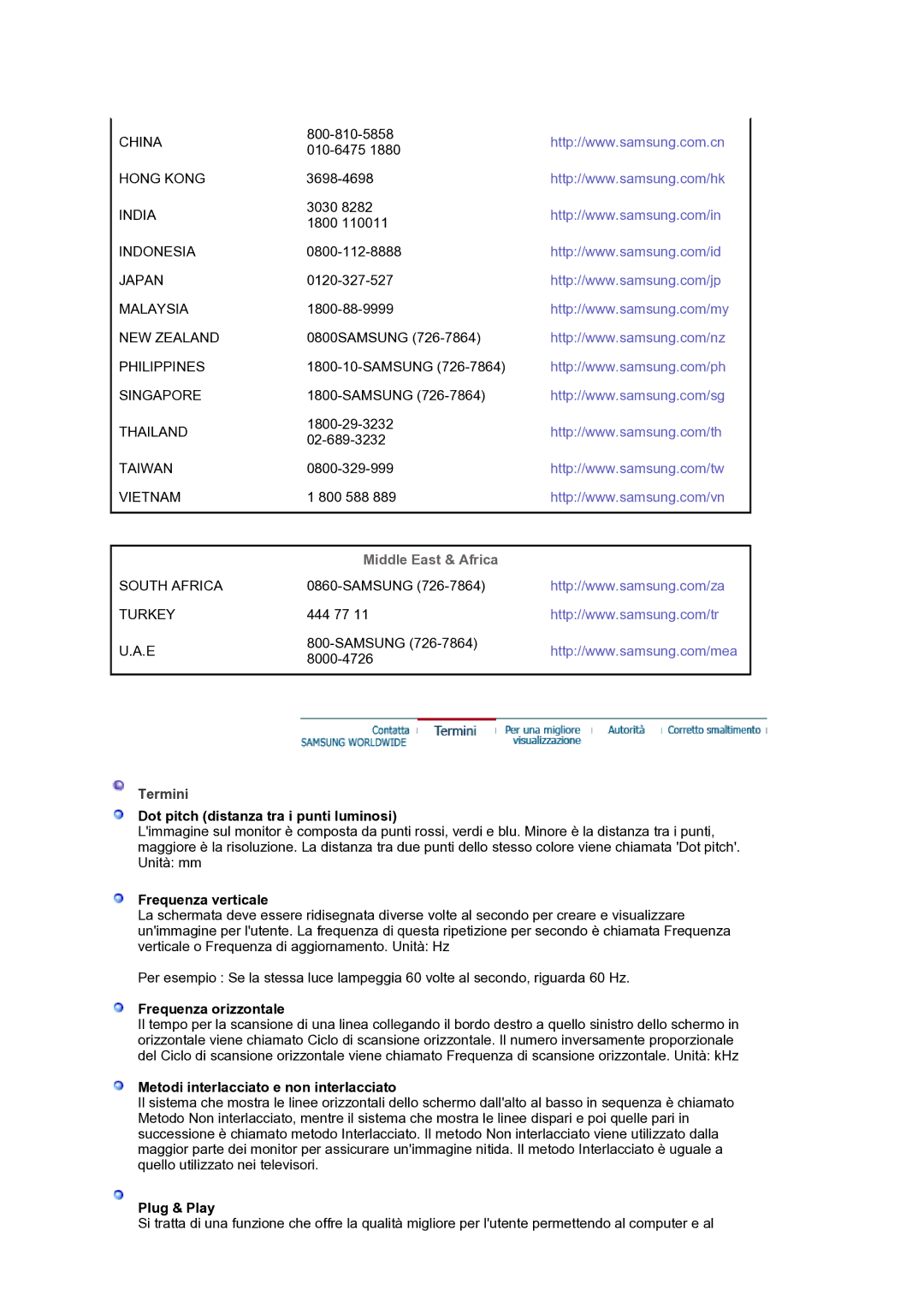 Samsung LS30HUXCB/EDC manual Middle East & Africa, Termini 