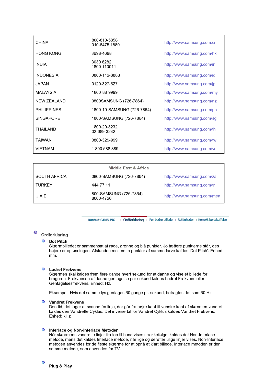 Samsung LS30HUXCB/EDC manual Middle East & Africa, Ordforklaring 