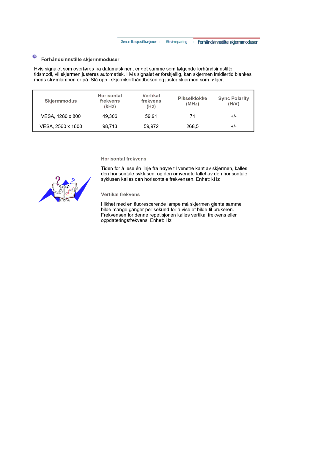 Samsung LS30HUXCB/EDC manual Sync Polarity, MHz KHz, Horisontal frekvens, Vertikal frekvens 