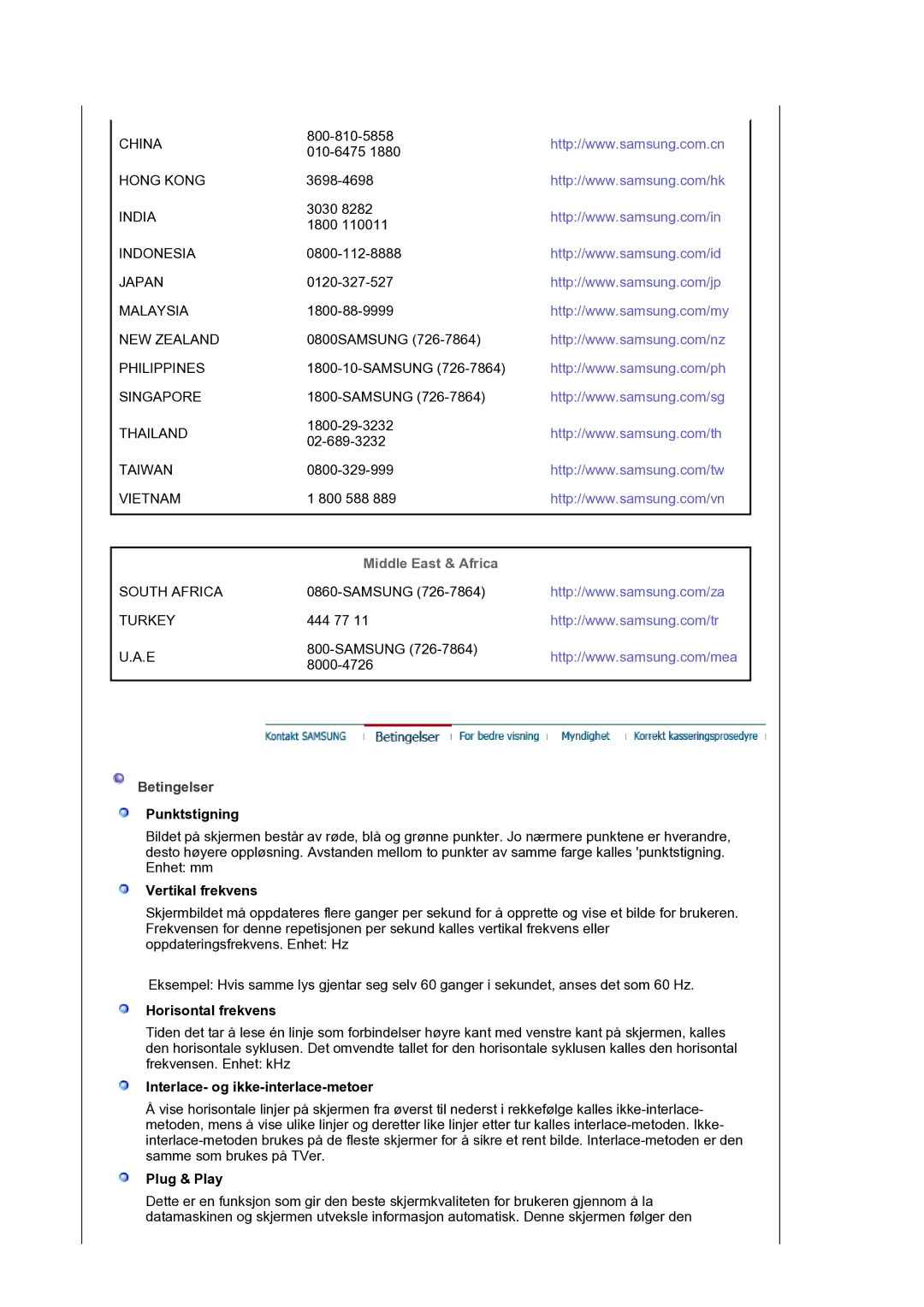 Samsung LS30HUXCB/EDC manual Middle East & Africa, Betingelser 