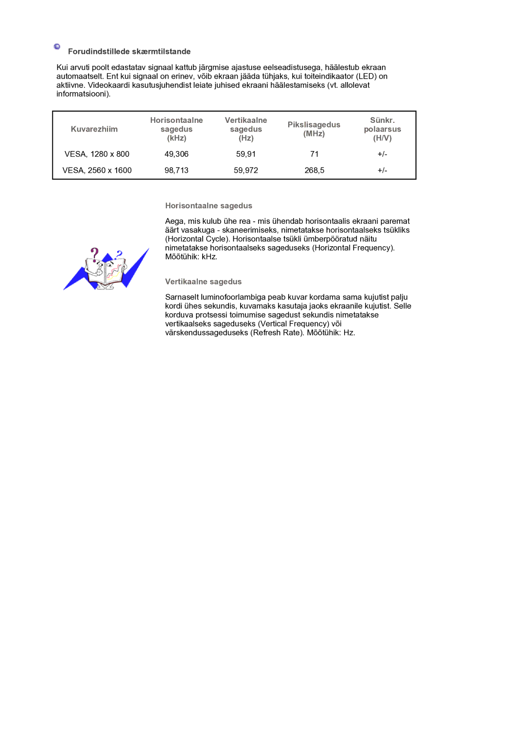 Samsung LS30HUXCB/EDC manual Horisontaalne, Pikslisagedus Sünkr Kuvarezhiim, MHz, KHz VESA, 1280 x, 59,91 VESA, 2560 x 