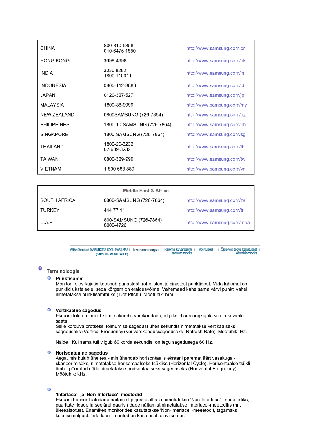 Samsung LS30HUXCB/EDC manual Middle East & Africa, Terminoloogia 