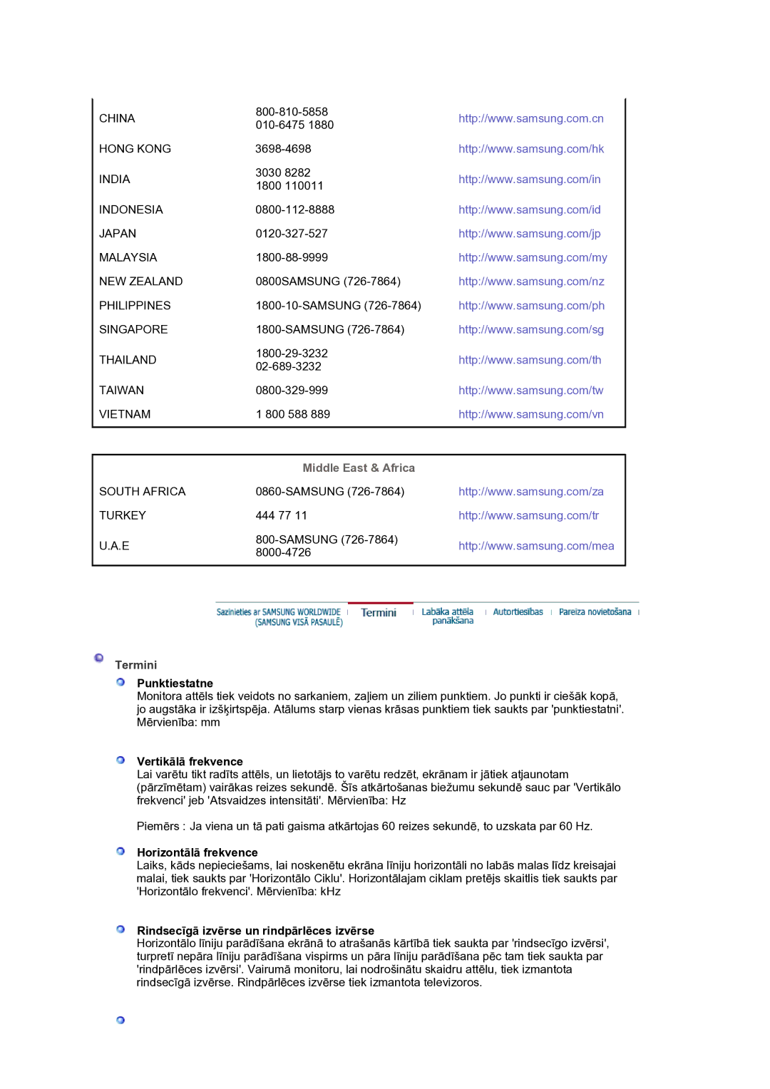 Samsung LS30HUXCB/EDC manual Middle East & Africa, Termini 