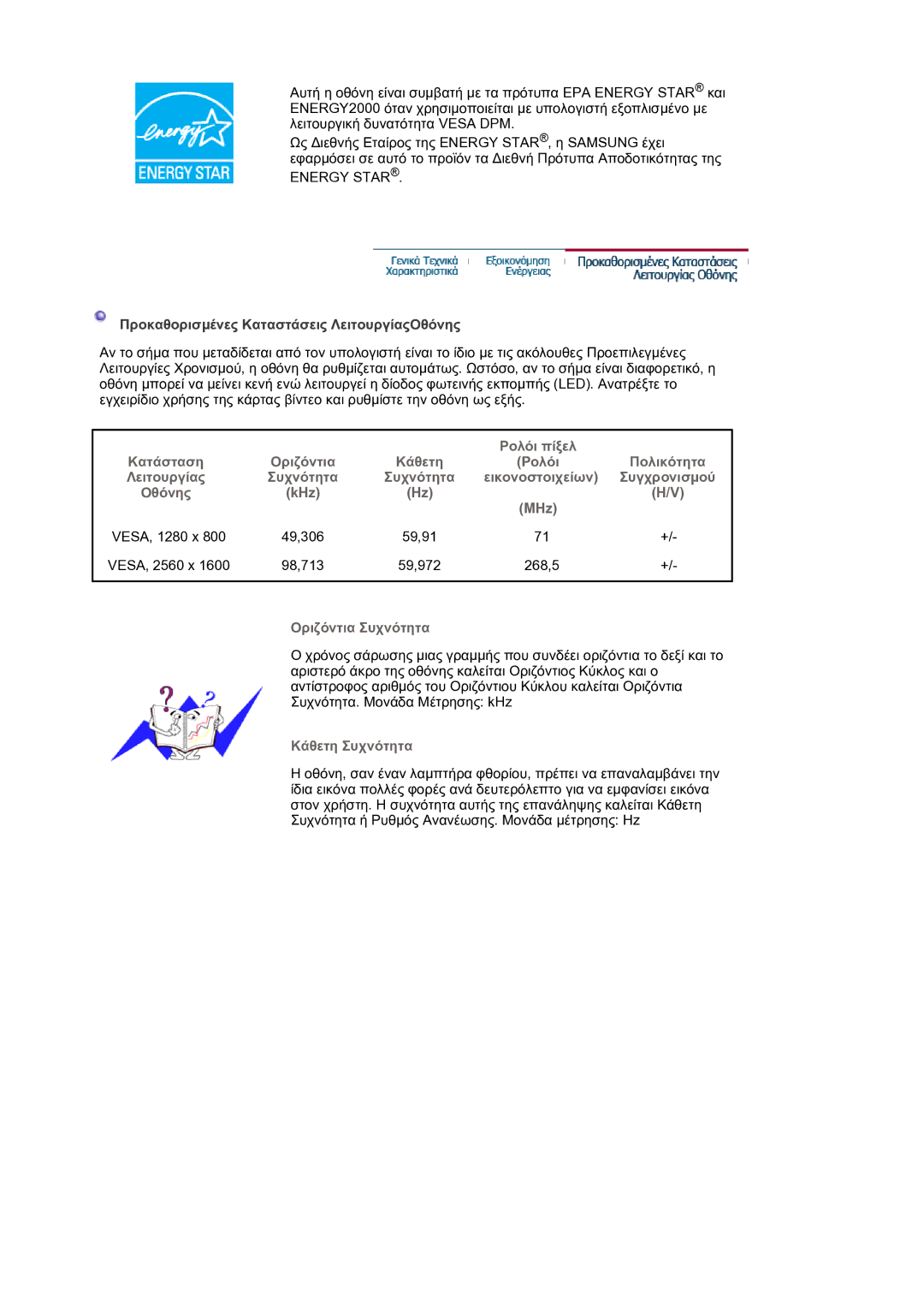 Samsung LS30HUXCB/EDC manual Προκαθορισµένες Καταστάσεις ΛειτουργίαςΟθόνης, VESA, 2560 x, 268,5 Οριζόντια Συχνότητα 