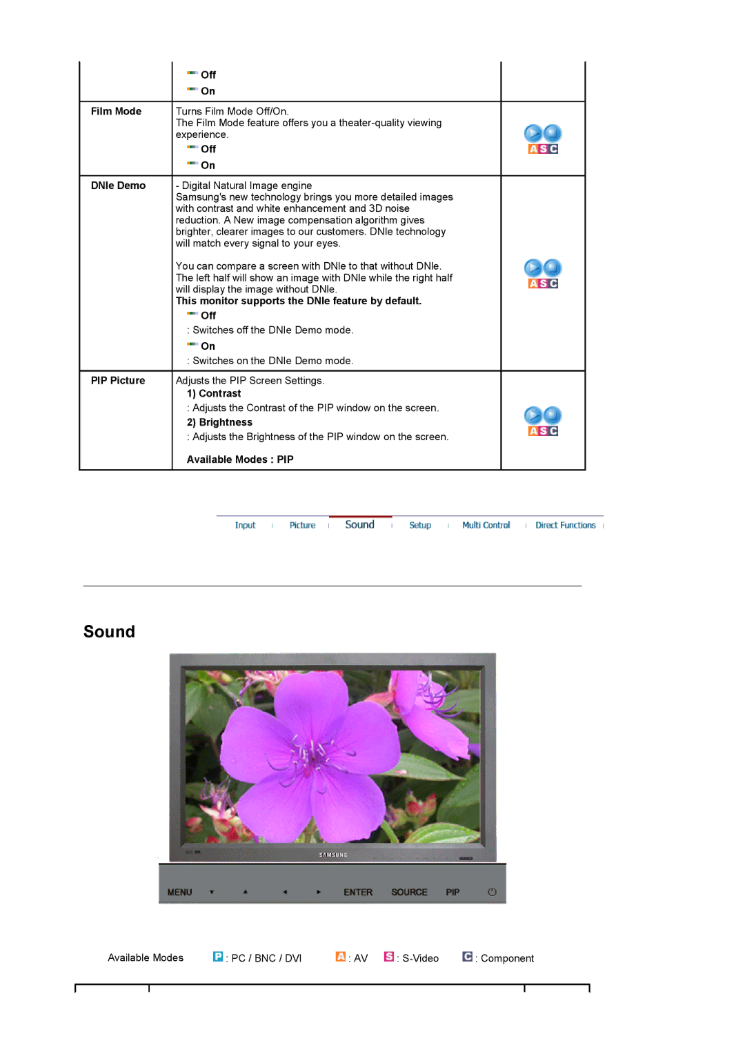 Samsung LS32BEPNB/XSA, LS32BEPNS/EDC, LS32BEPNS/ILC manual Sound, This monitor supports the DNle feature by default Off 