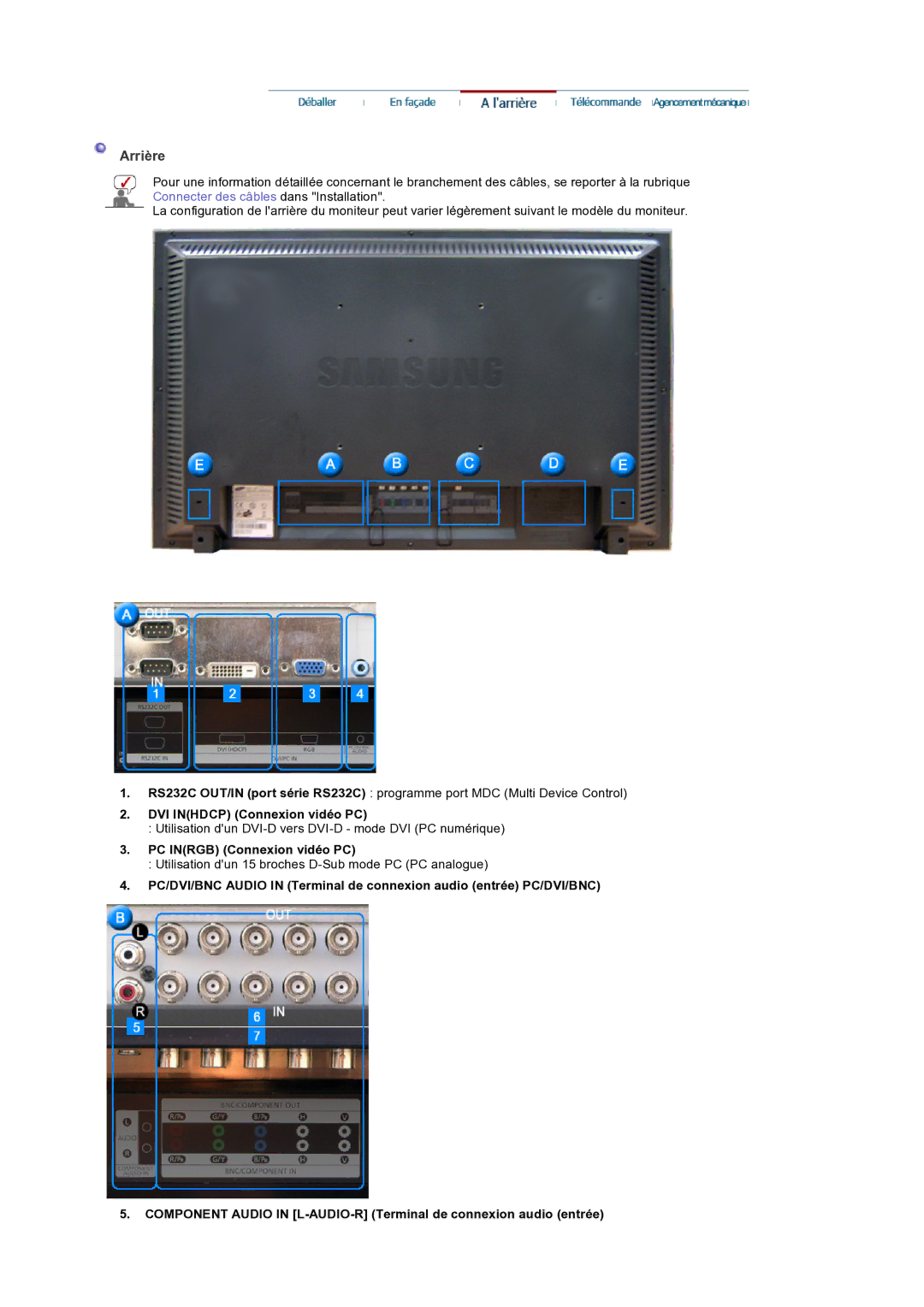 Samsung LS32BEPNS/EDC manual Arrière, DVI Inhdcp Connexion vidéo PC, PC Inrgb Connexion vidéo PC 