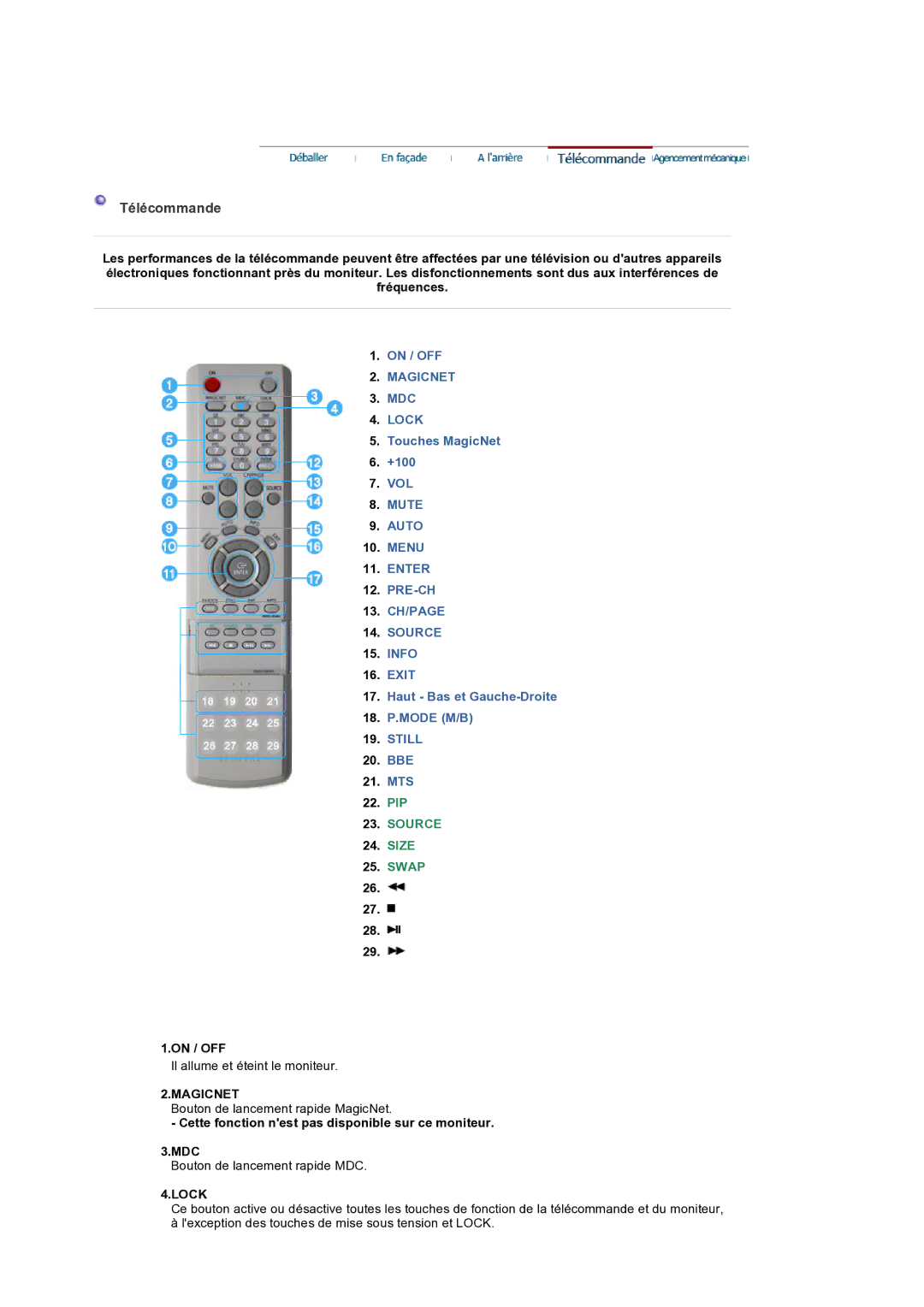 Samsung LS32BEPNS/EDC manual Télécommande, On / OFF, Cette fonction nest pas disponible sur ce moniteur 