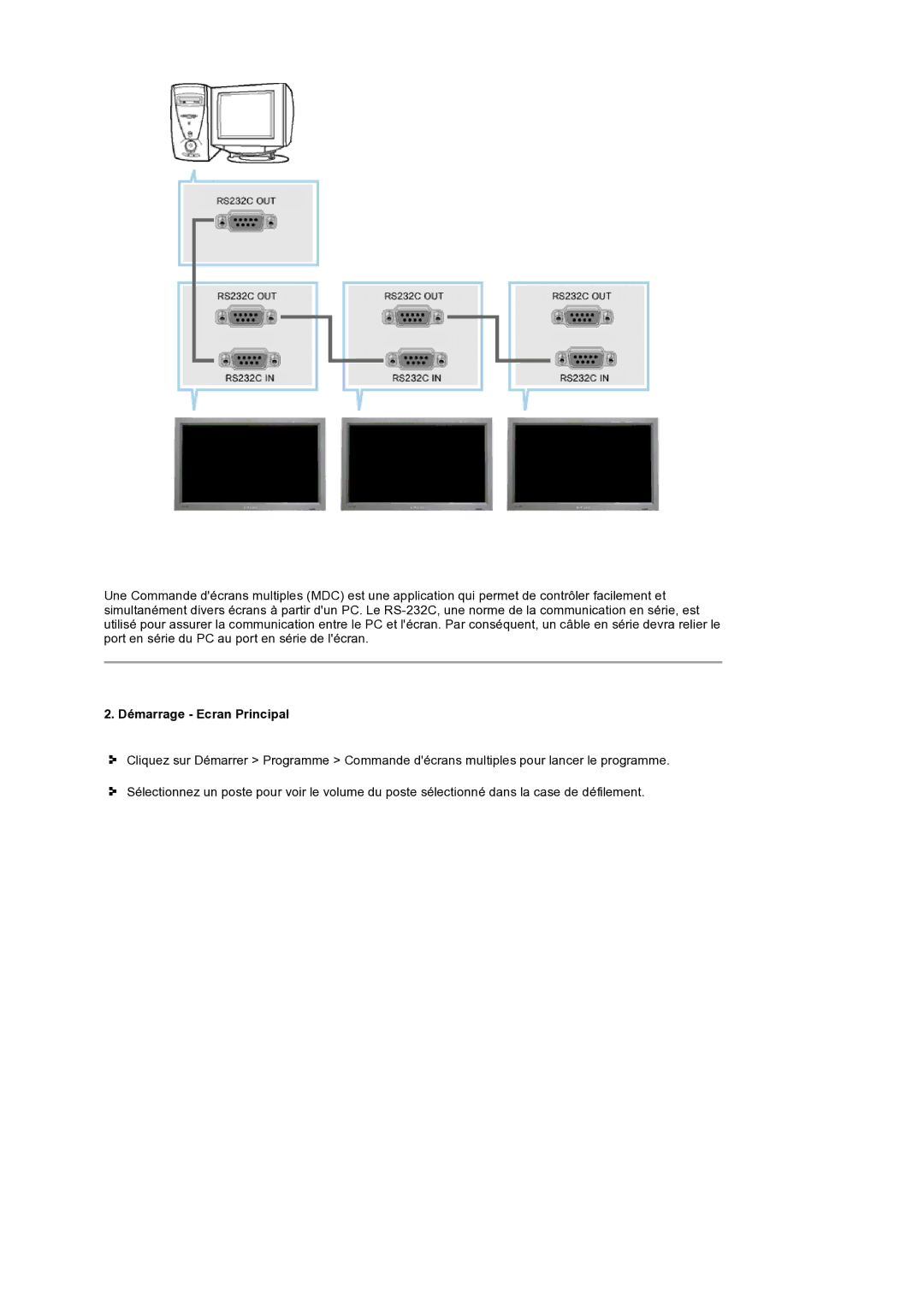 Samsung LS32BEPNS/EDC manual Démarrage Ecran Principal 