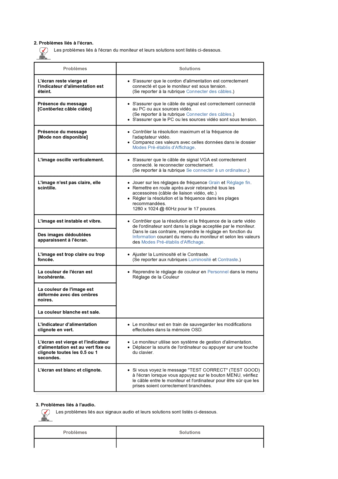 Samsung LS32BEPNS/EDC manual Problèmes Solutions 