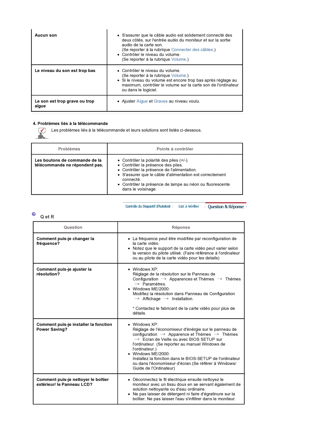 Samsung LS32BEPNS/EDC manual Et R, Question, Réponse 