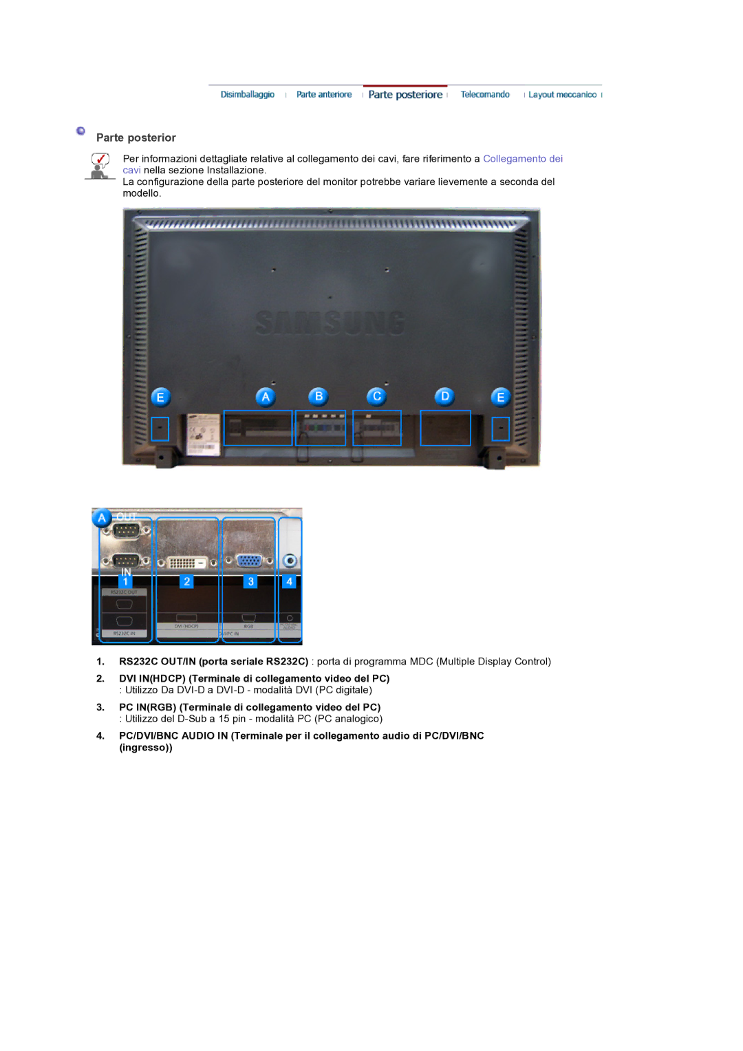 Samsung LS32BEPNS/EDC manual Parte posterior, DVI Inhdcp Terminale di collegamento video del PC 