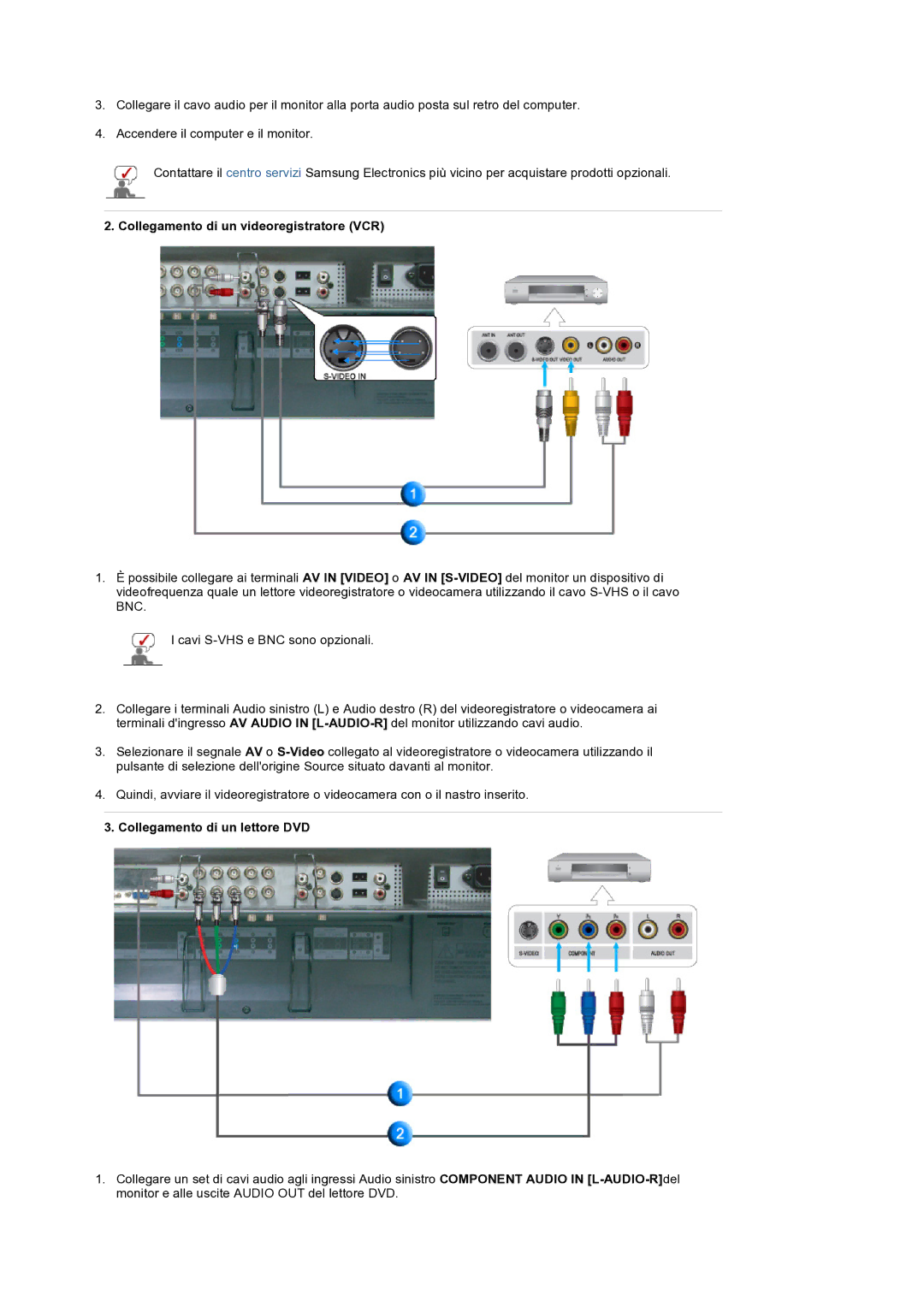 Samsung LS32BEPNS/EDC manual Collegamento di un videoregistratore VCR, Collegamento di un lettore DVD 