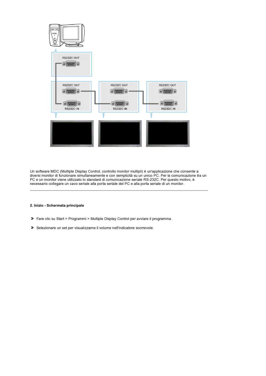 Samsung LS32BEPNS/EDC manual Inizio Schermata principale 