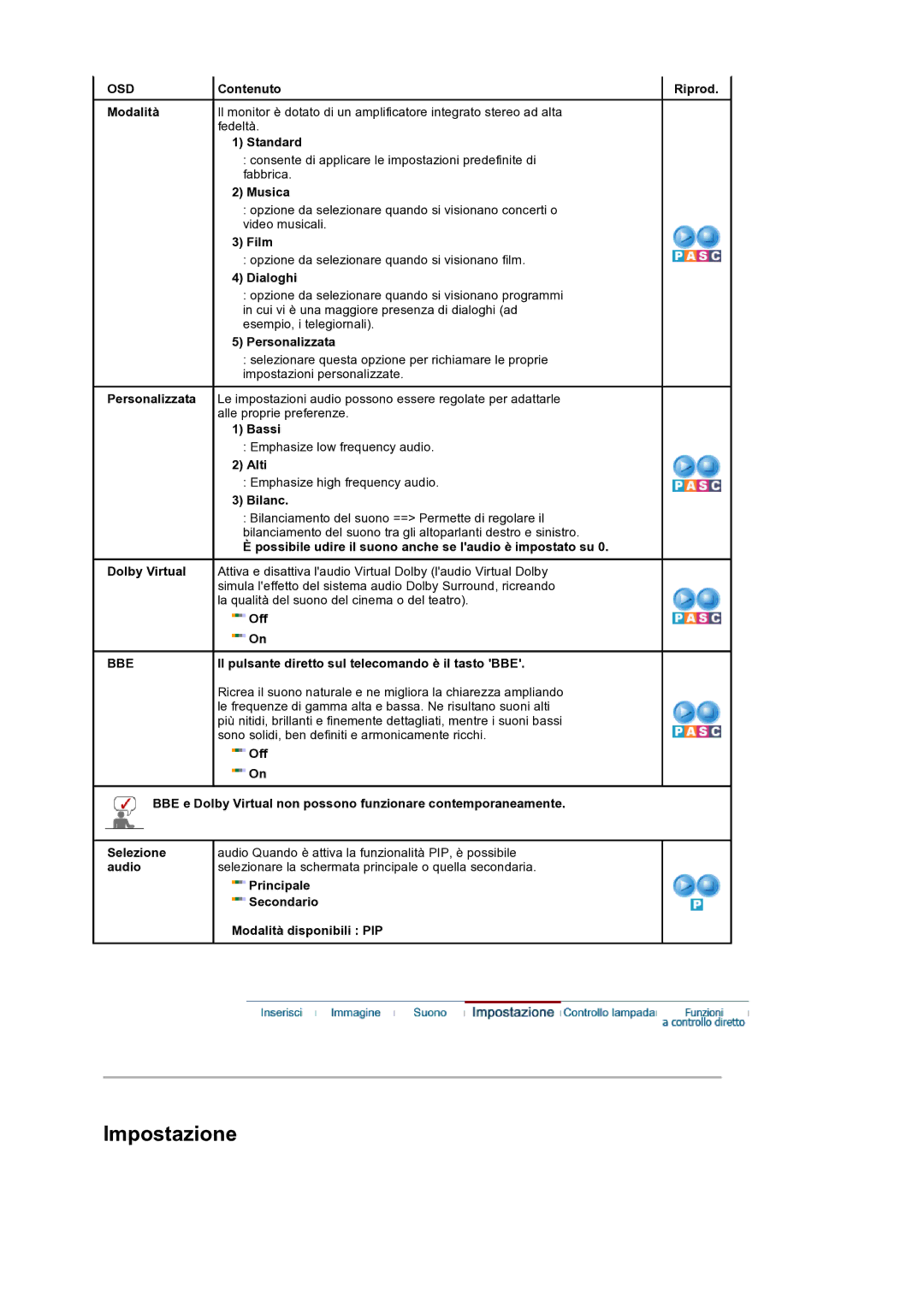 Samsung LS32BEPNS/EDC manual Musica, Dialoghi, Bassi, Alti, Bilanc, Possibile udire il suono anche se laudio è impostato su 