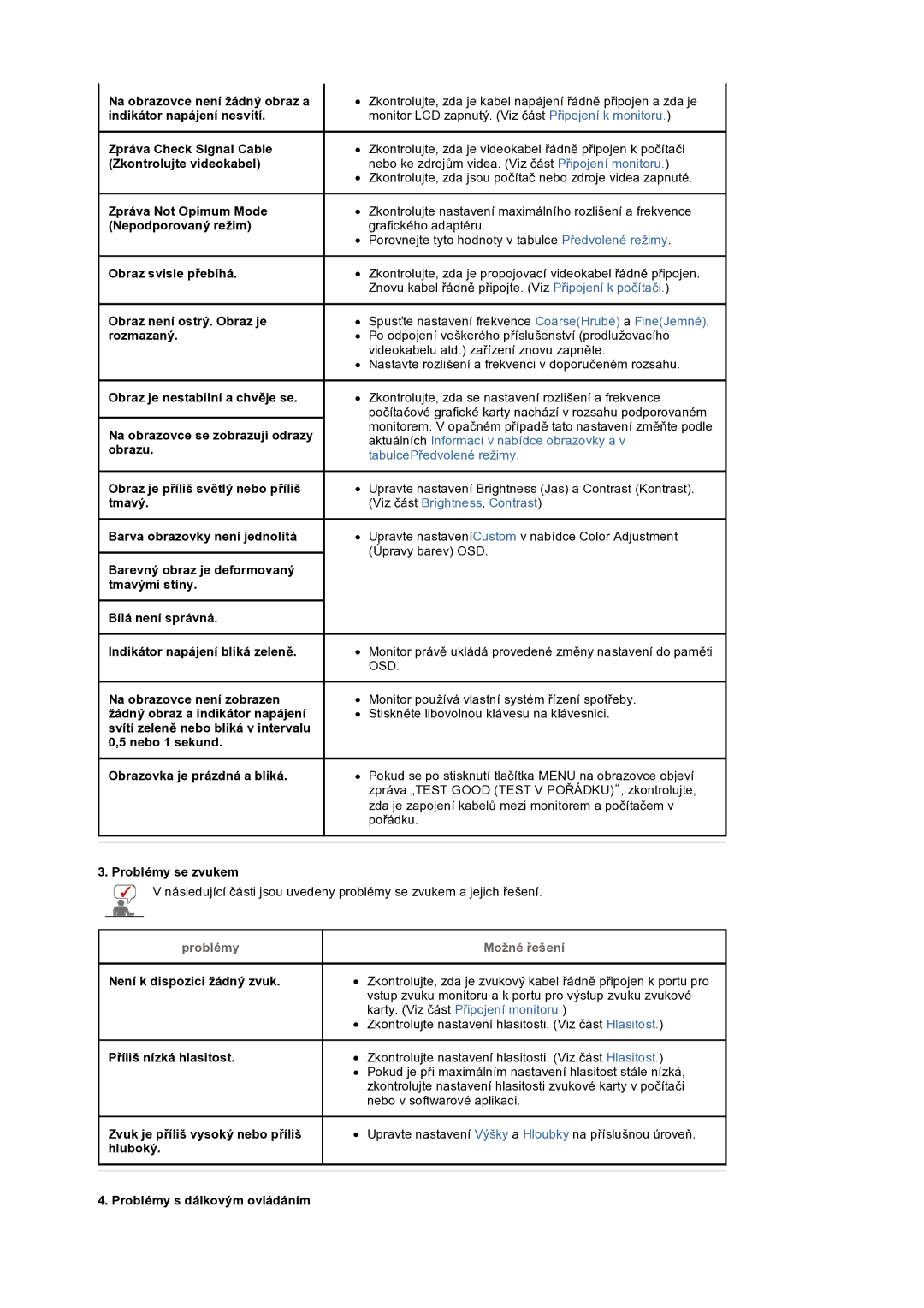 Samsung LS32BEPNS/EDC manual Problémy se zvukem, Možné řešení, Problémy s dálkovým ovládáním 