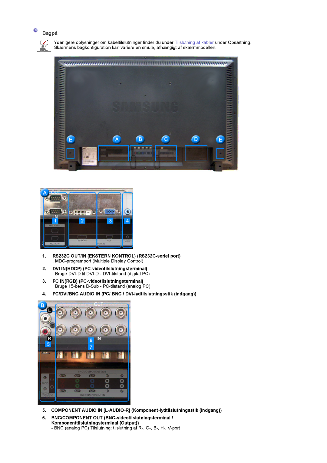 Samsung LS32BEPNS/EDC Bagpå, RS232C OUT/IN Ekstern Kontrol RS232C-seriel port, DVI Inhdcp PC-videotilslutningsterminal 