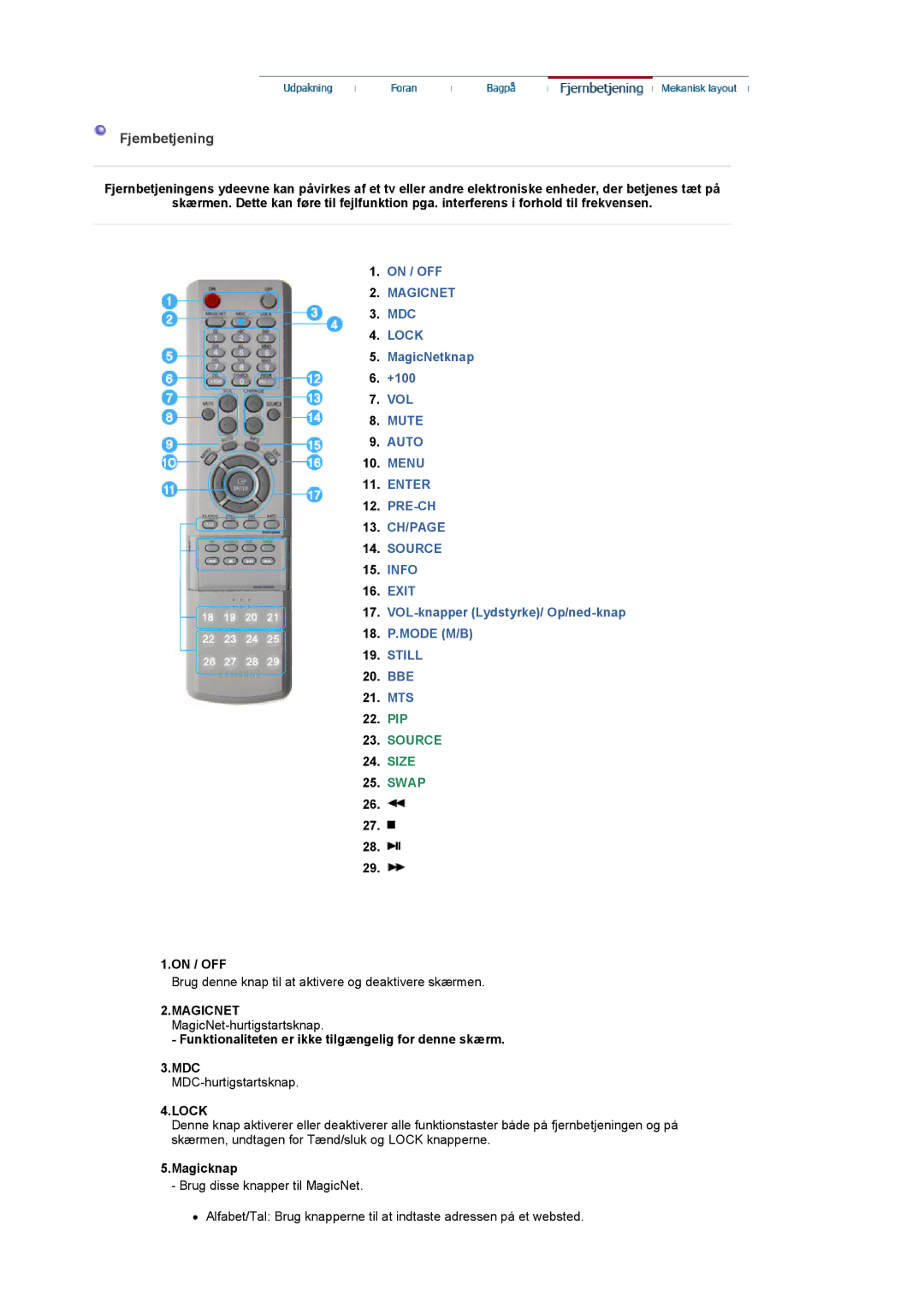 Samsung LS32BEPNS/EDC manual Fjembetjening, On / OFF, Magicknap 