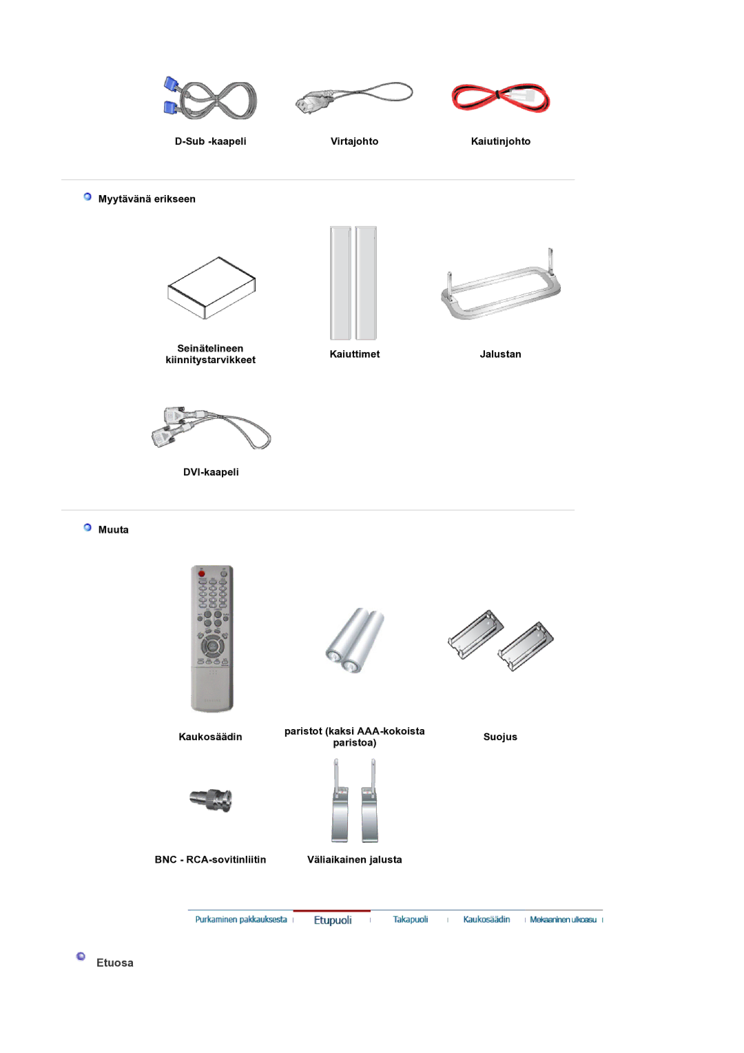 Samsung LS32BEPNS/EDC manual Etuosa 