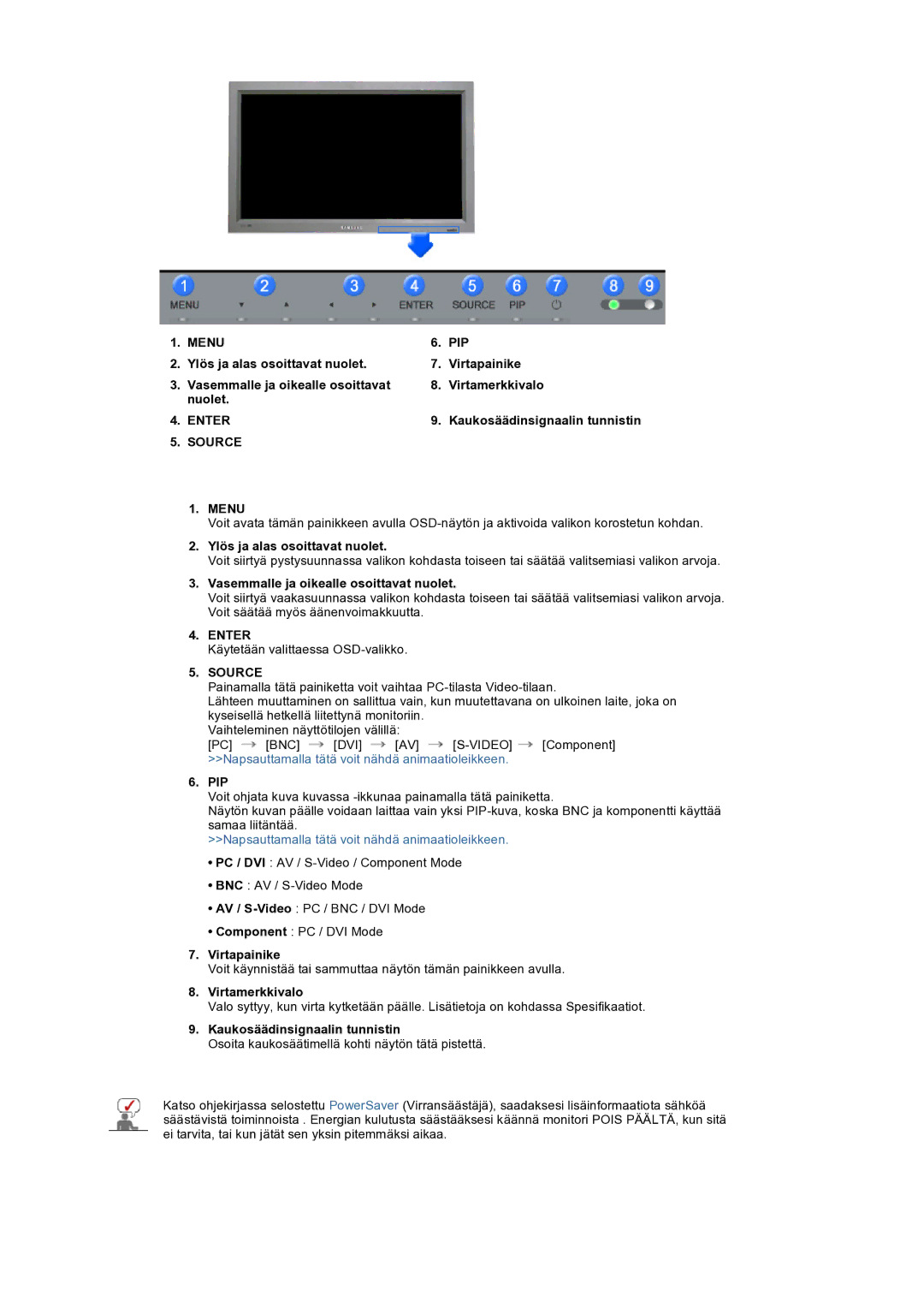 Samsung LS32BEPNS/EDC manual Ylös ja alas osoittavat nuolet, Vasemmalle ja oikealle osoittavat nuolet, Pip 