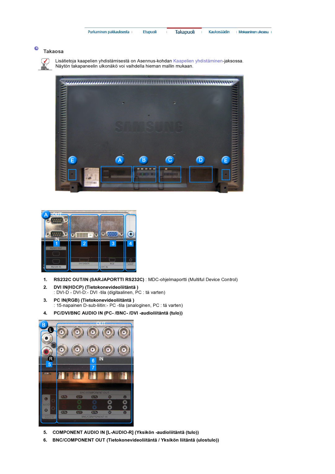 Samsung LS32BEPNS/EDC manual Takaosa, DVI Inhdcp Tietokonevideoliitäntä, PC Inrgb Tietokonevideoliitäntä 