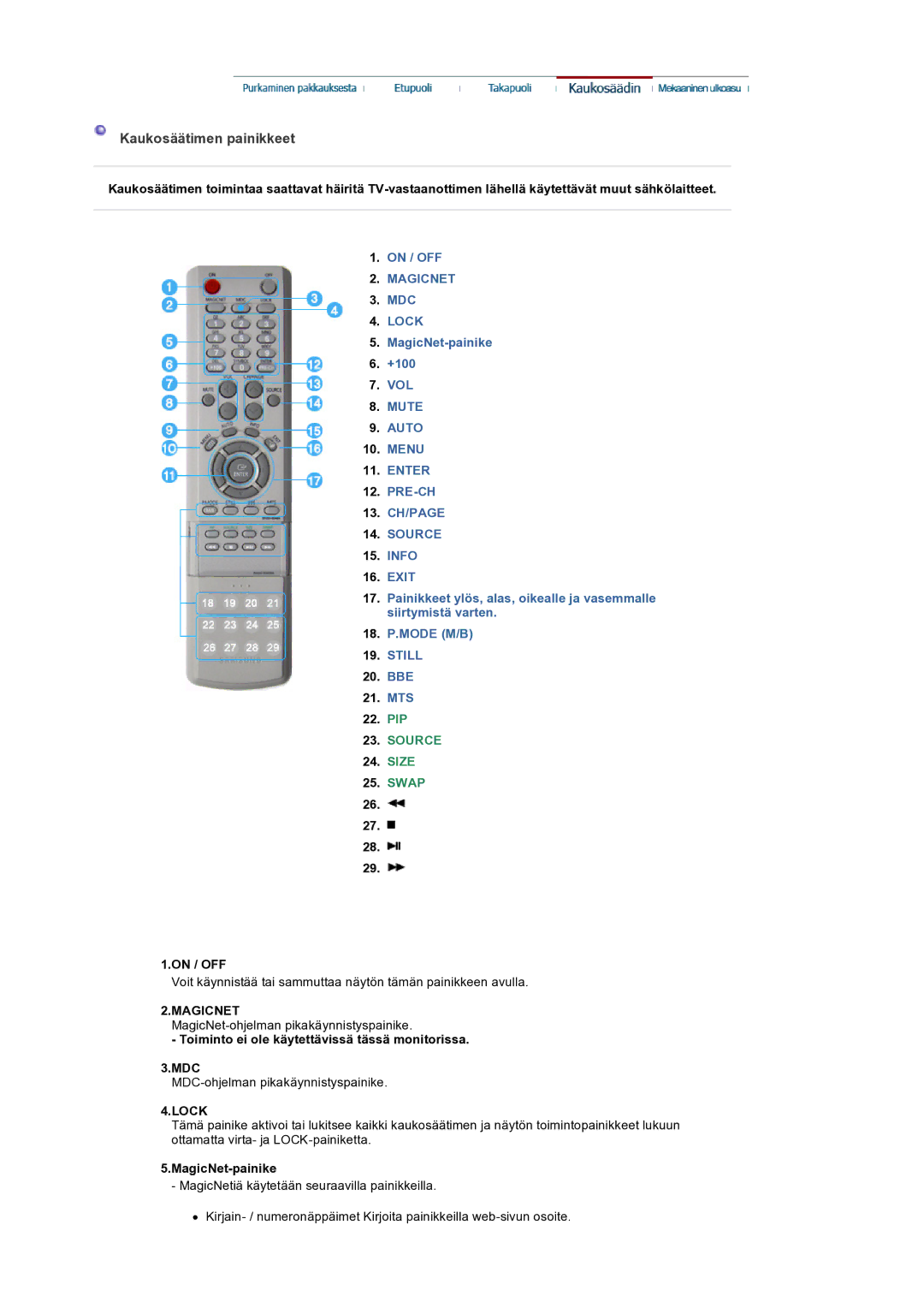 Samsung LS32BEPNS/EDC manual Kaukosäätimen painikkeet, On / OFF, Toiminto ei ole käytettävissä tässä monitorissa 