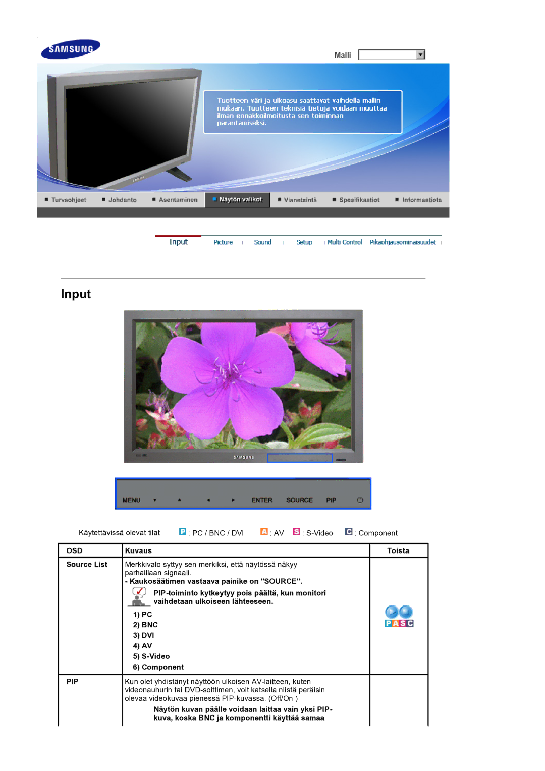 Samsung LS32BEPNS/EDC manual Kuvaus, Vaihdetaan ulkoiseen lähteeseen, Bnc, Dvi, Video, Component 