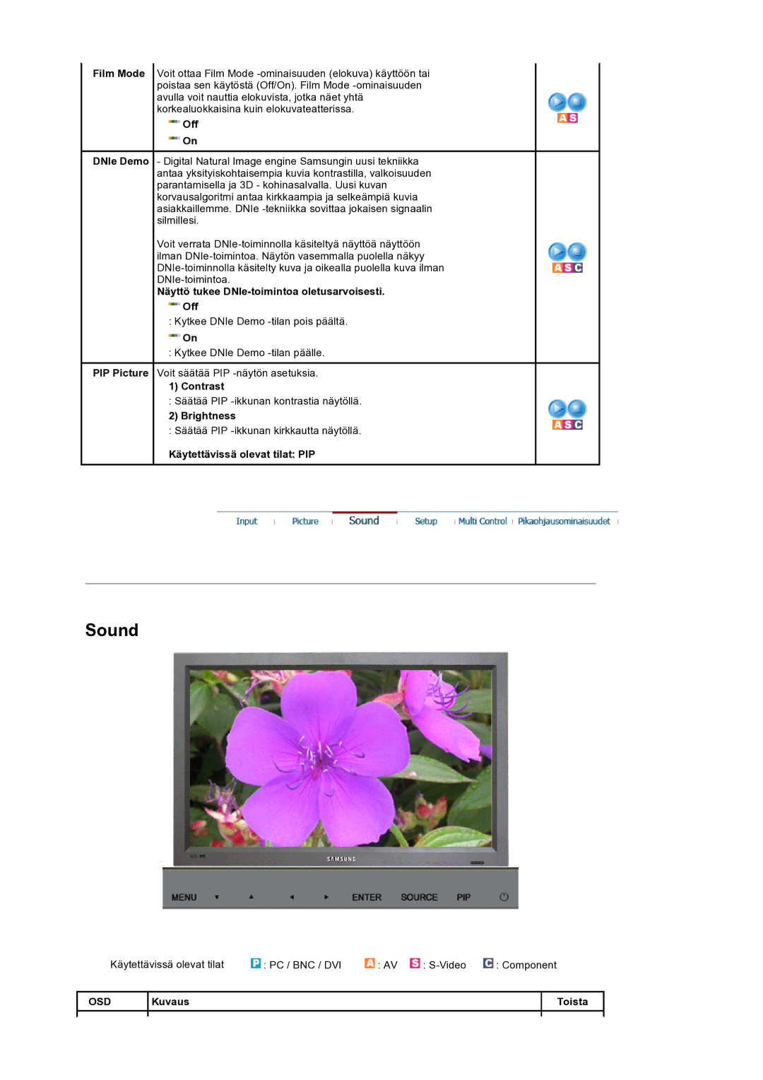 Samsung LS32BEPNS/EDC manual Sound, Näyttö tukee DNIe-toimintoa oletusarvoisesti Off 