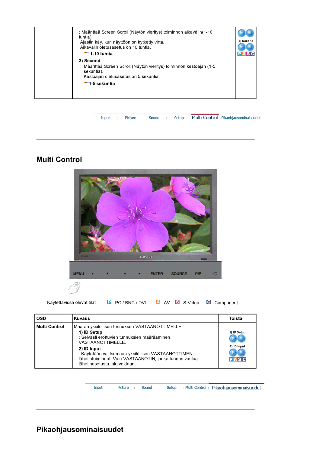 Samsung LS32BEPNS/EDC manual Tuntia Second, Sekuntia, OSDKuvaus, ID Setup, ID Input 