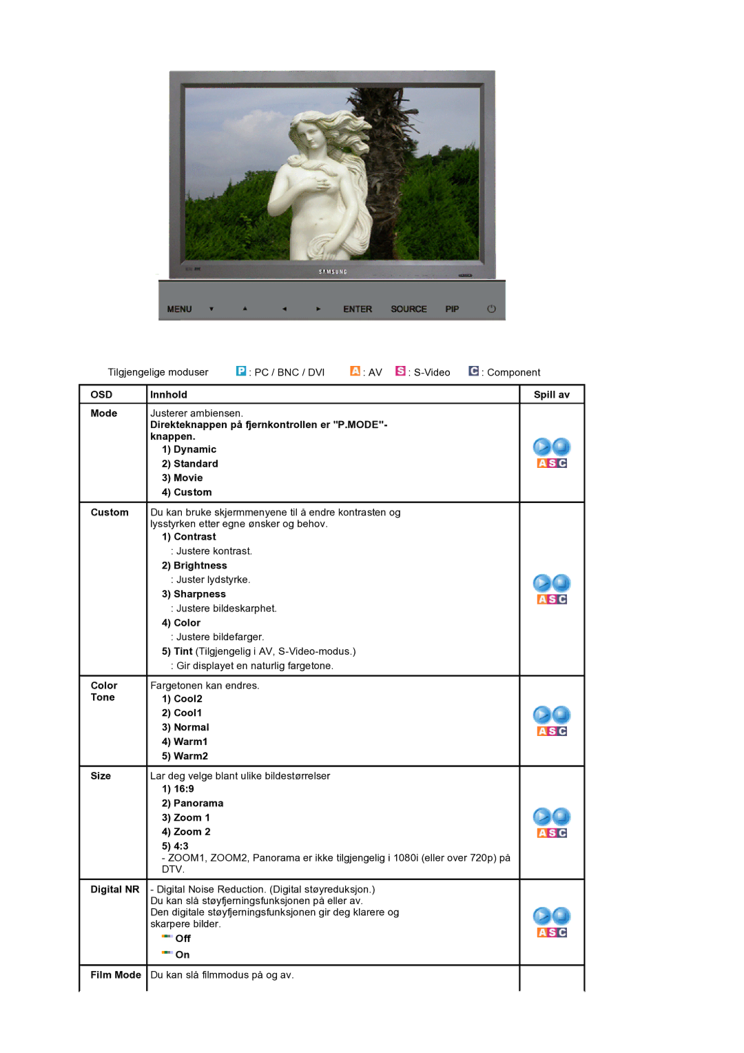 Samsung LS32BEPNS/EDC manual Off 