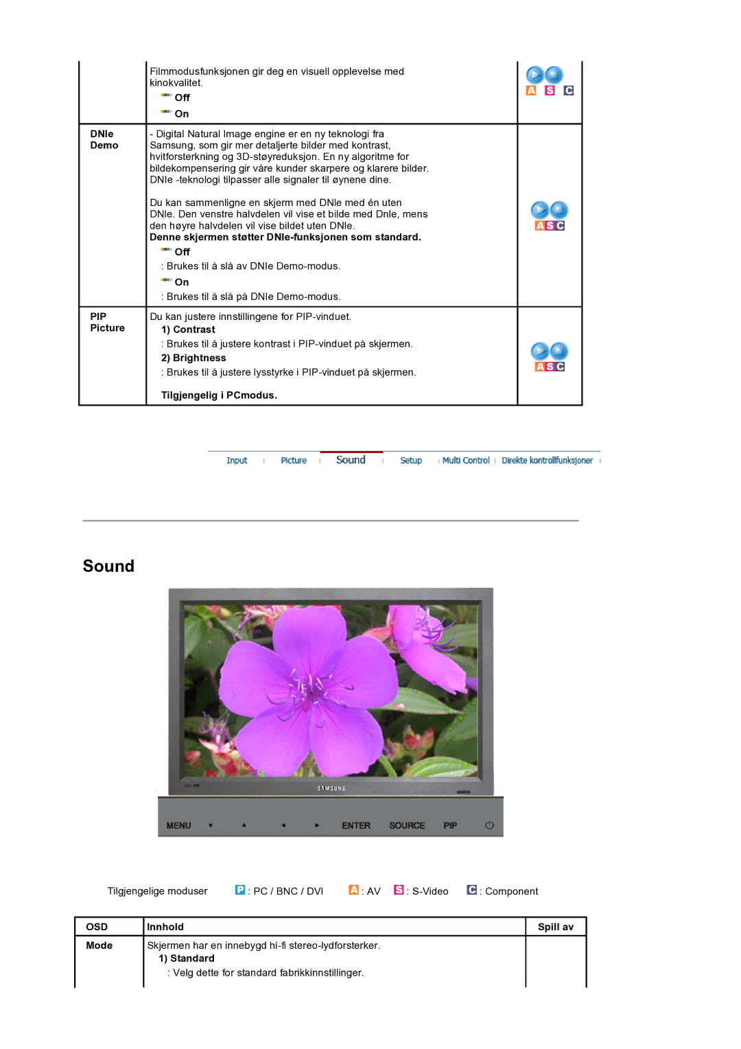 Samsung LS32BEPNS/EDC manual DNIe, Demo, Picture Contrast 