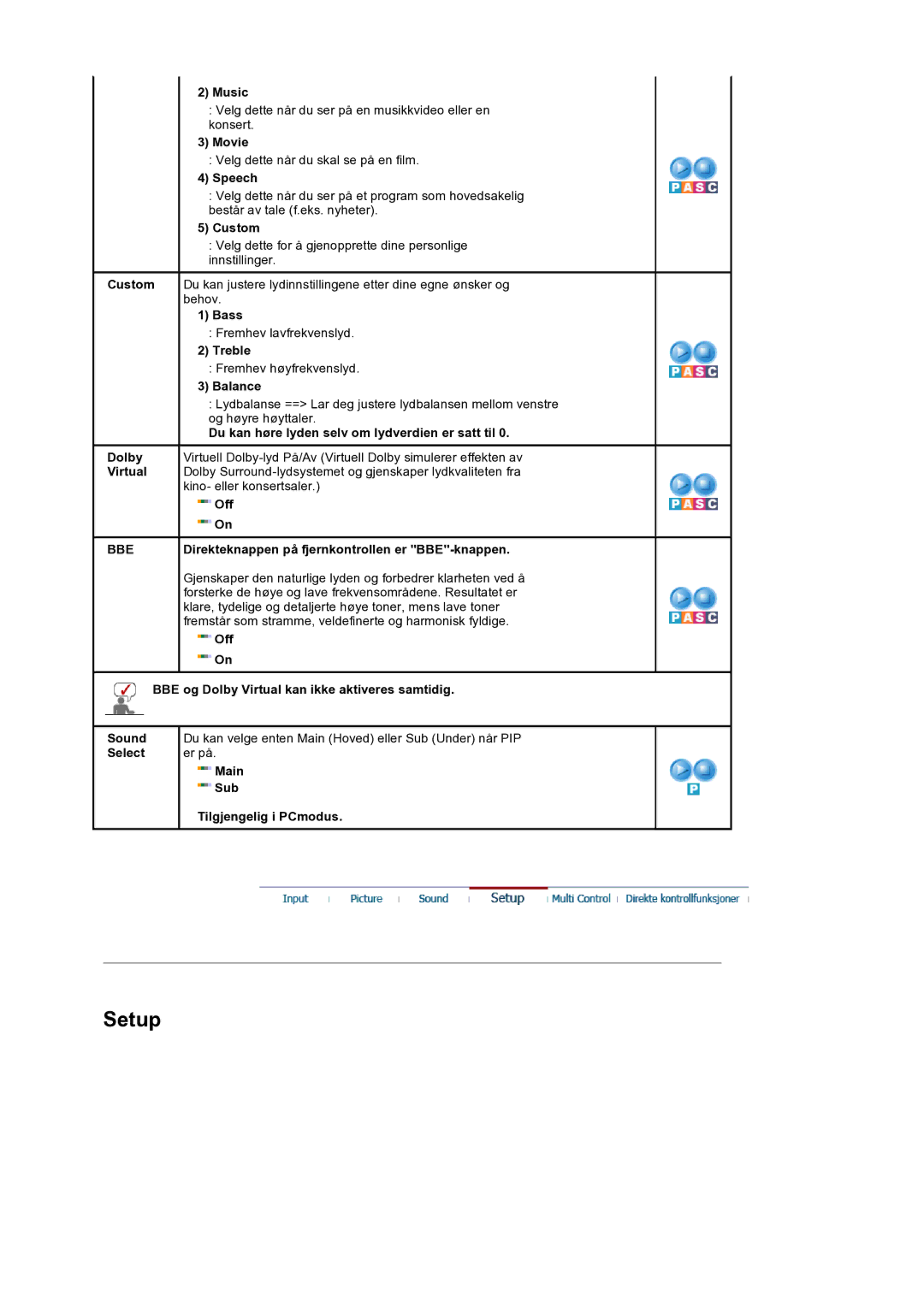 Samsung LS32BEPNS/EDC manual Music, Speech, Bass, Treble, Du kan høre lyden selv om lydverdien er satt til 