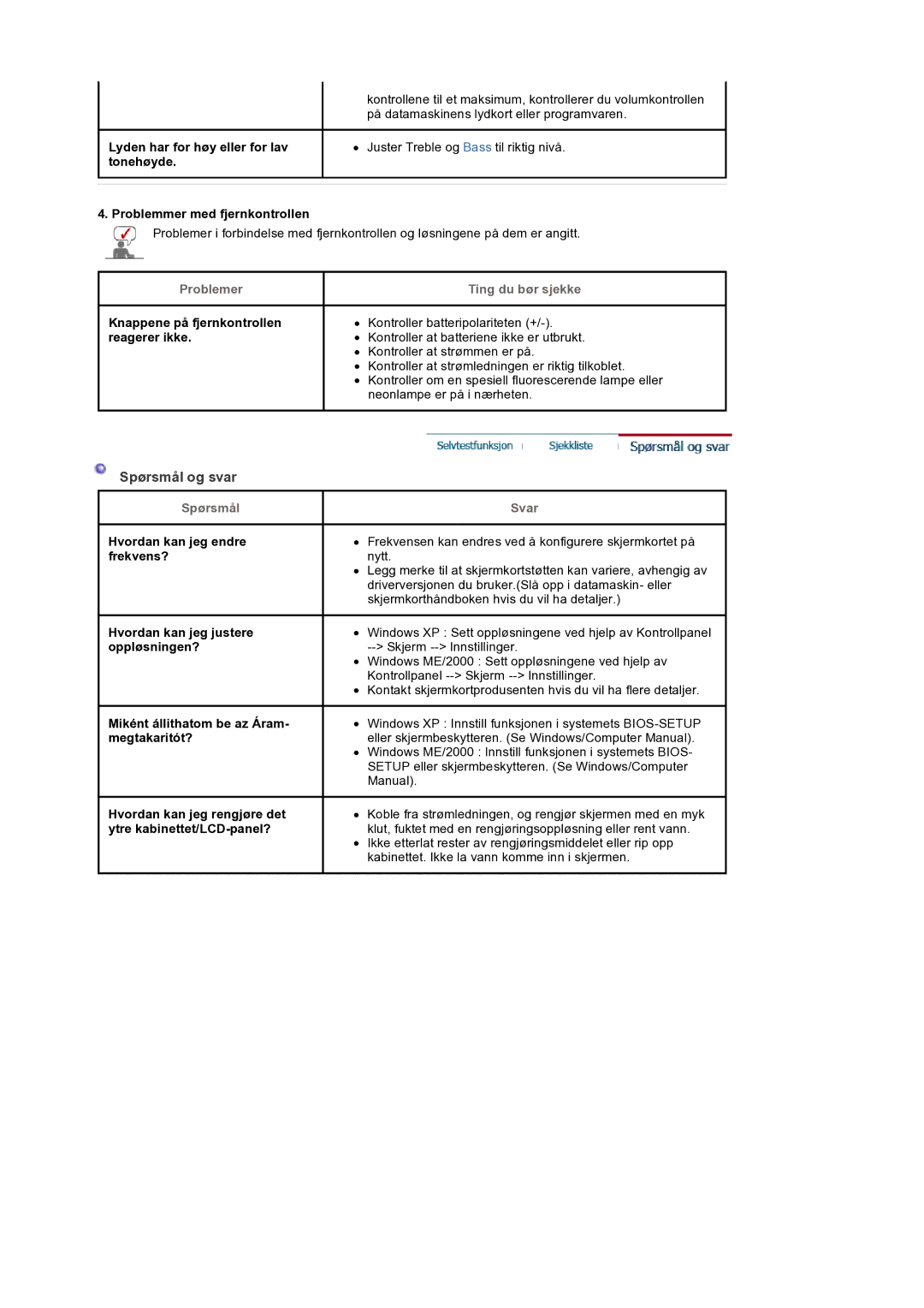 Samsung LS32BEPNS/EDC manual Spørsmål og svar 