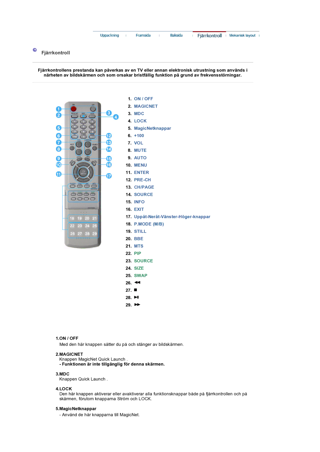 Samsung LS32BEPNS/EDC manual Fjärrkontroll, On / OFF, Funktionen är inte tillgänglig för denna skärmen, MagicNetknappar 