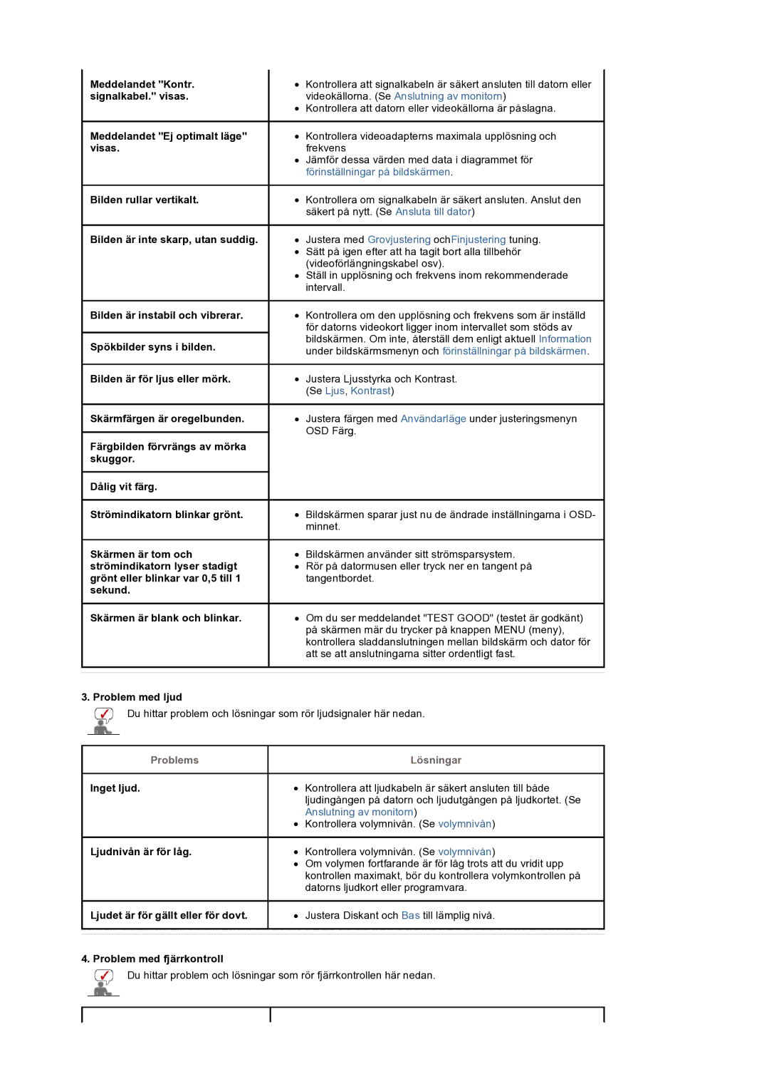 Samsung LS32BEPNS/EDC manual Problem med ljud, Inget ljud Ljudnivån är för låg, Ljudet är för gällt eller för dovt 