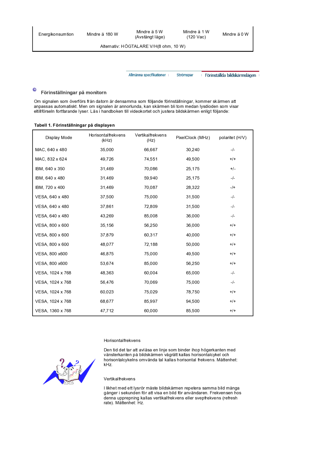 Samsung LS32BEPNS/EDC manual Förinställningar på monitorn, Tabell 1. Förinställningar på displayen 