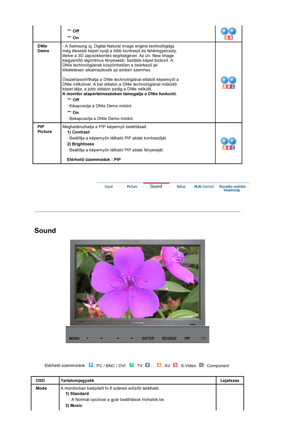 Samsung LS32BEPNS/EDC manual DNIe, Demo, Picture Contrast, Music 