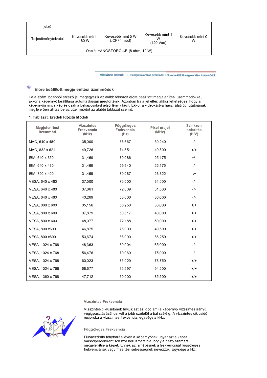 Samsung LS32BEPNS/EDC manual Előre beállított megjelenítési üzemmódok, Táblázat. Eredeti Időzitő Módok 