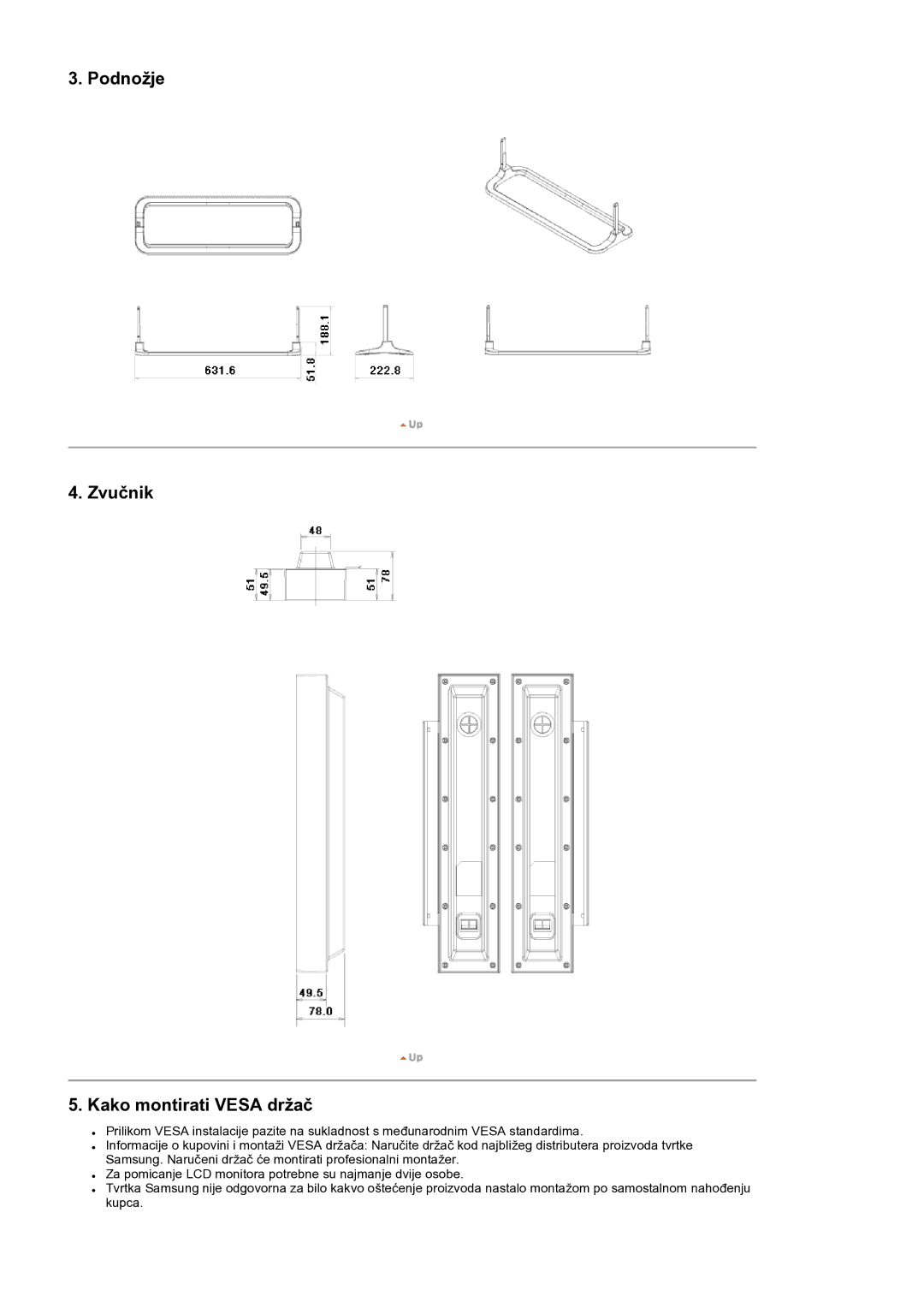 Samsung LS32BEPNS/EDC manual Podnožje Zvučnik Kako montirati Vesa držač 