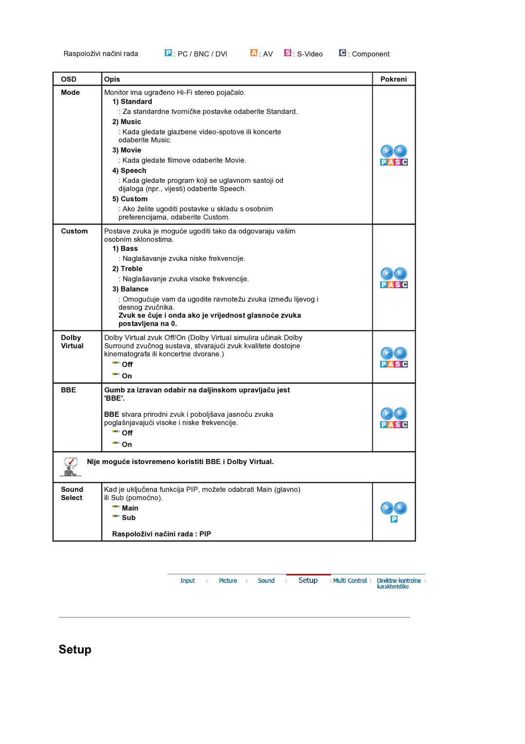 Samsung LS32BEPNS/EDC manual Bbe 