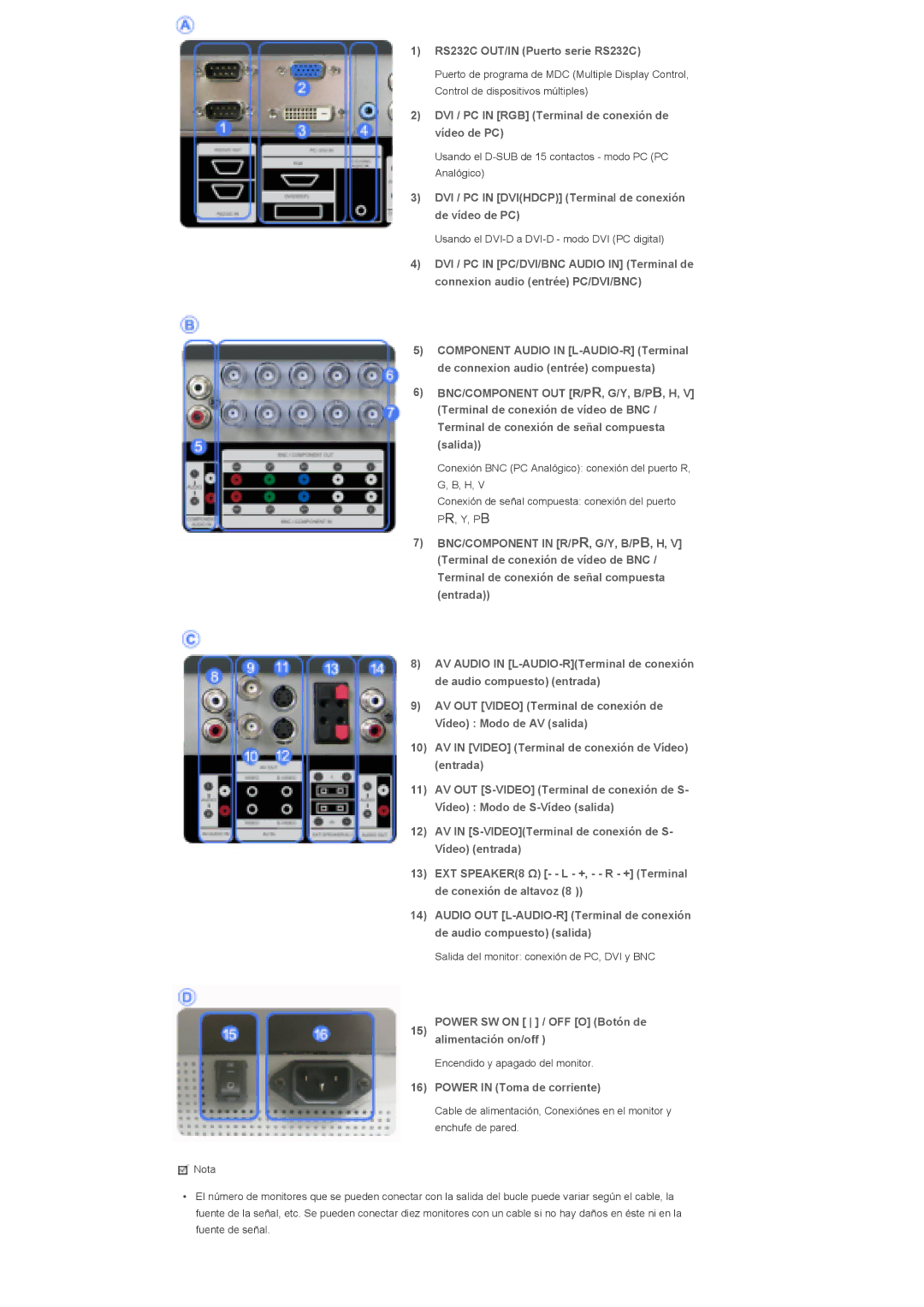 Samsung LS32BHLNB/EDC manual RS232C OUT/IN Puerto serie RS232C, DVI / PC in RGB Terminal de conexión de vídeo de PC 