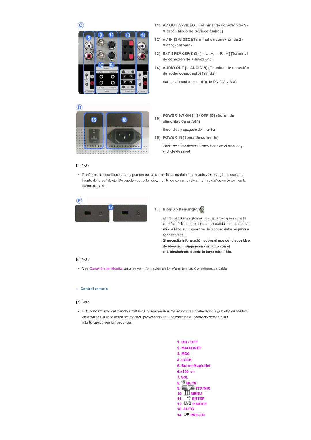 Samsung LS32BHLNB/EDC Power SW on / OFF O Botón de alimentación on/off, Power in Toma de corriente, Bloqueo Kensington 