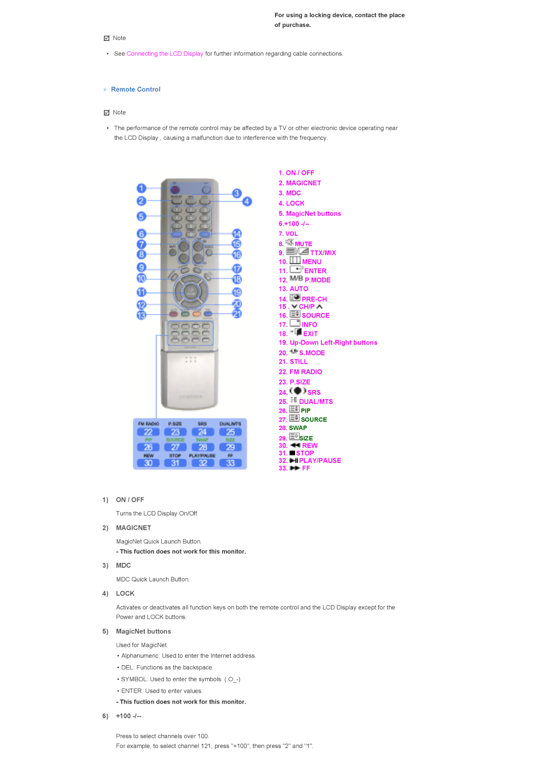 Samsung LS32BHPNS/XSJ, LS32BHLNBF/EDC, LS32BHLNB/EDC, LS32BHRNSF/EDC, LS32BHLNSF/EDC, LS32BHRNB/EDC manual Magicnet, Lock 