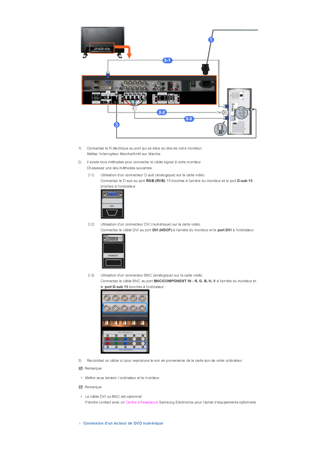 Samsung LS32BHPNSF/EDC, LS32BHLNBF/EDC, LS32BHLNB/EDC, LS32BHRNSF/EDC, LS32BHLNSF/EDC Connexion dun lecteur de DVD numérique 