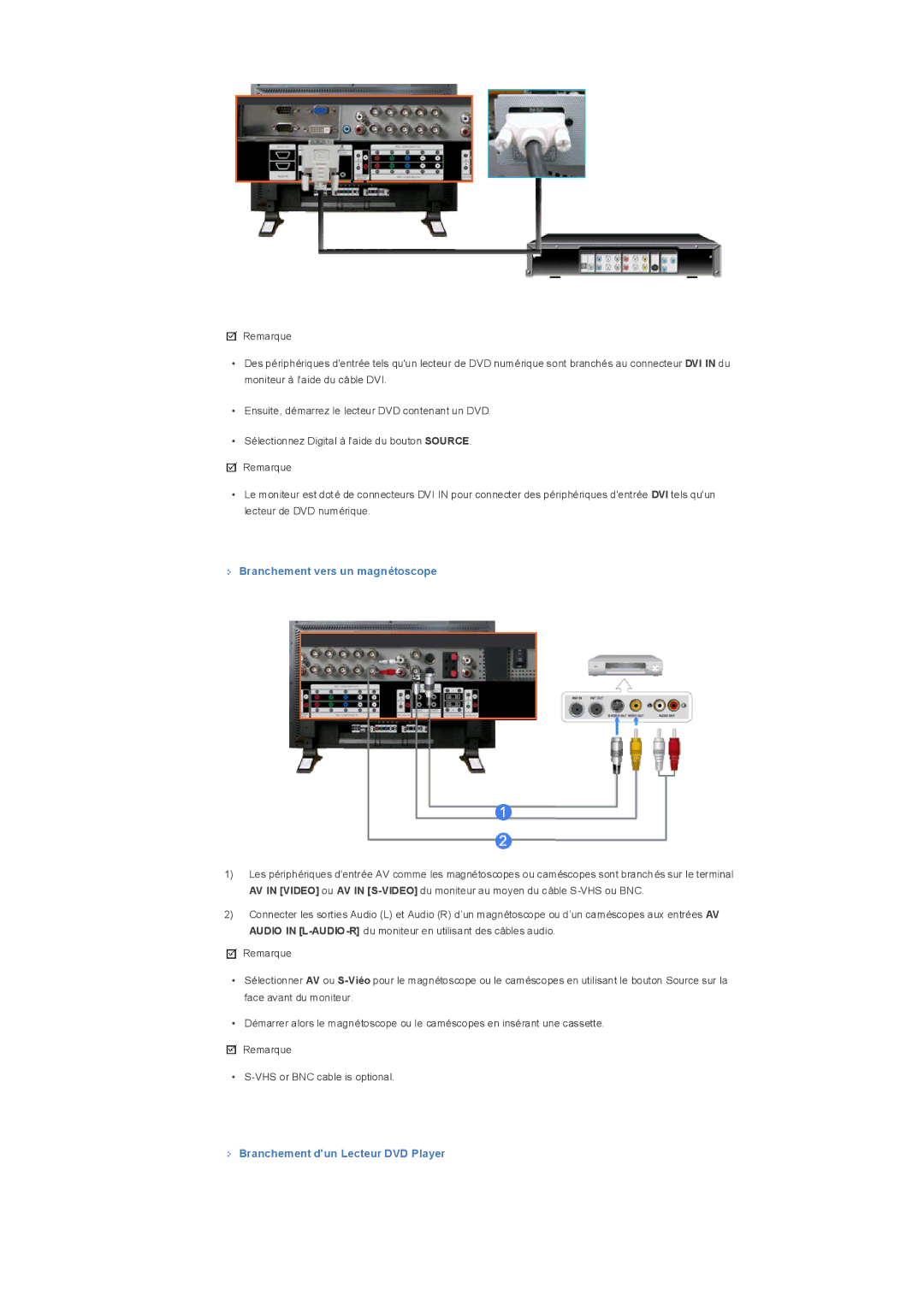 Samsung LS32BHLNS/EDC, LS32BHLNBF/EDC, LS32BHLNB/EDC Branchement vers un magnétoscope, Branchement dun Lecteur DVD Player 