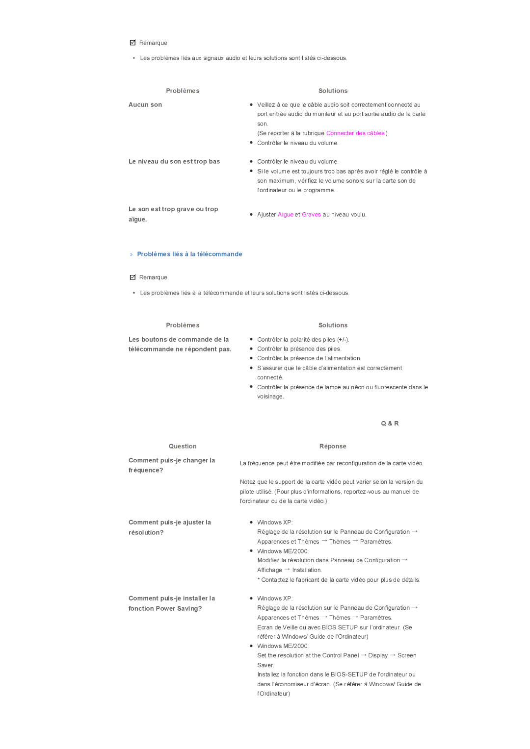 Samsung LS32BHYNS/EDC, LS32BHLNBF/EDC manual Aucun son Le niveau du son est trop bas, Le son est trop grave ou trop Aïgue 