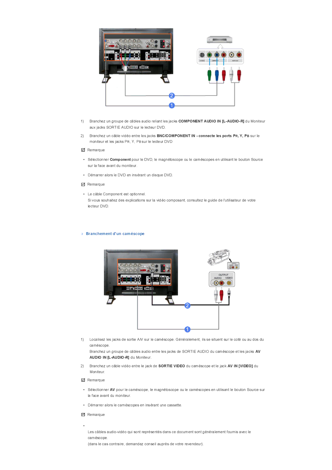 Samsung LS32BHLNSF/EDC, LS32BHLNBF/EDC, LS32BHLNB/EDC, LS32BHRNSF/EDC, LS32BHRNB/EDC, LS32BHPNSF/EDC Branchement dun caméscope 