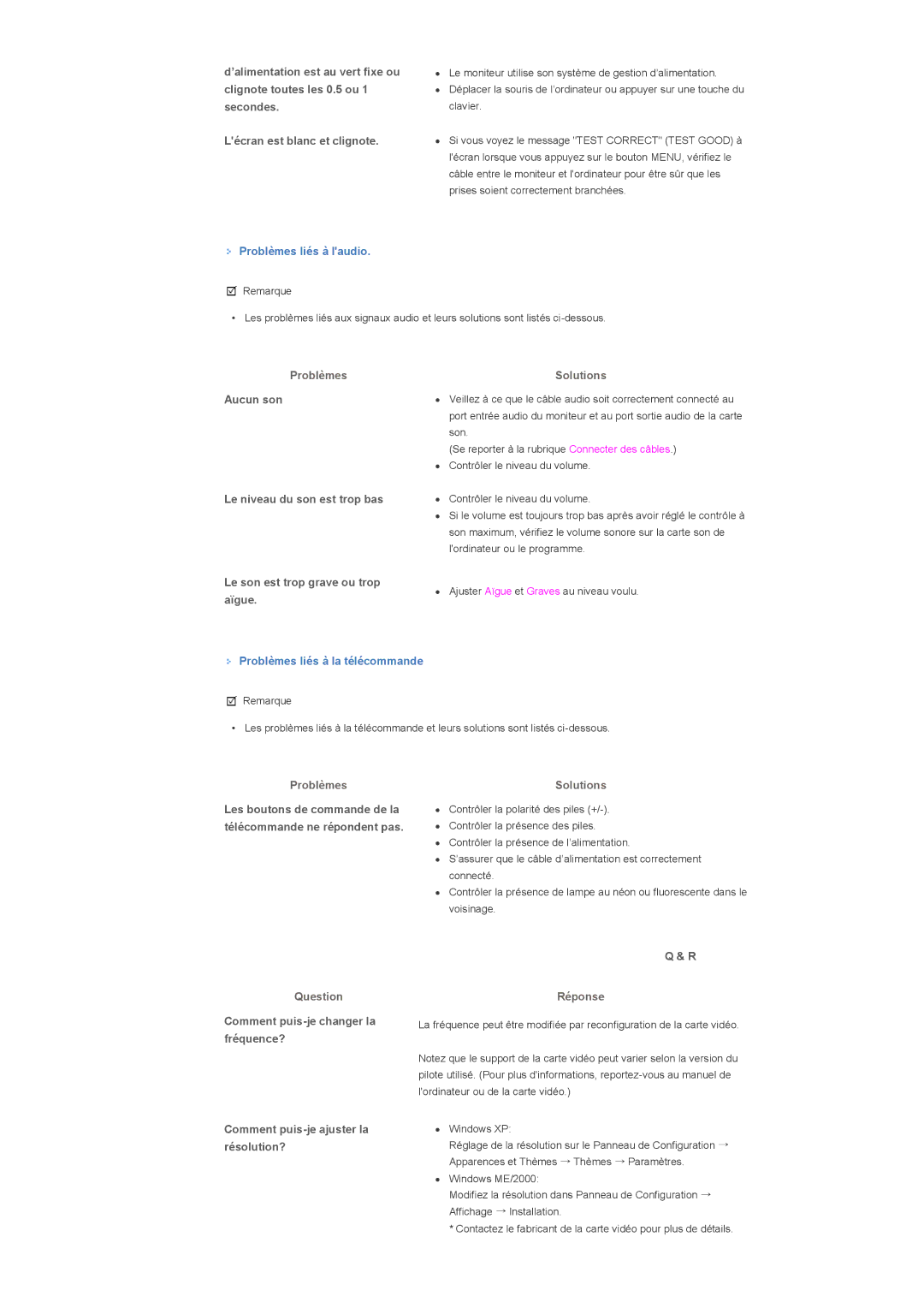 Samsung LS32BHRNS/EDC, LS32BHLNBF/EDC manual Aucun son, Le niveau du son est trop bas, Le son est trop grave ou trop, Aïgue 